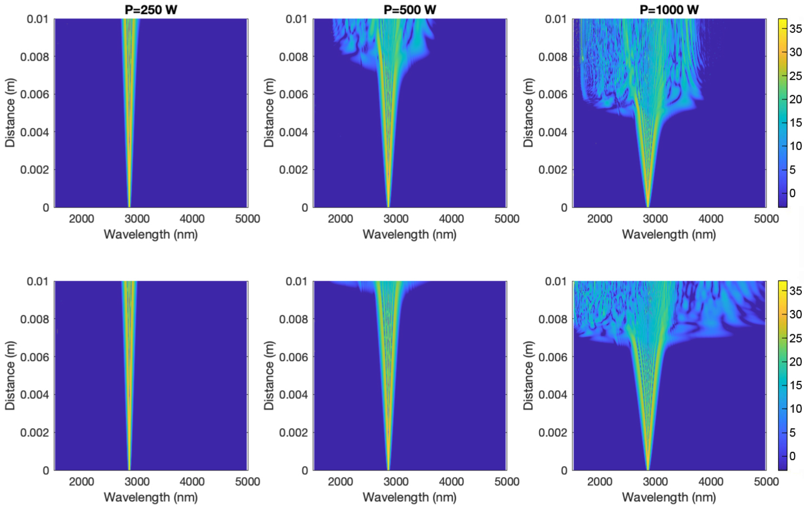 Applsci 14 01429 g006