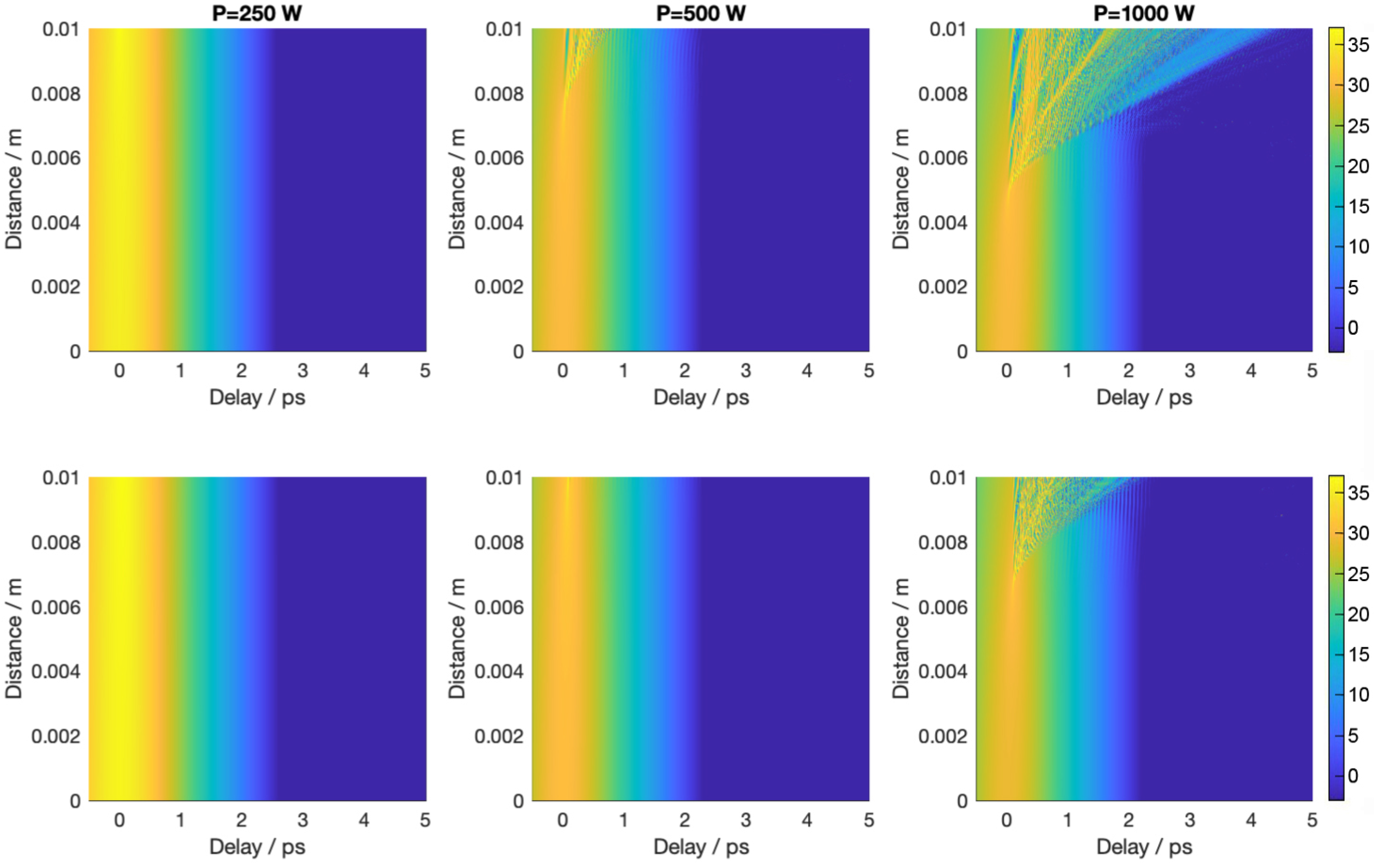 Applsci 14 01429 g007