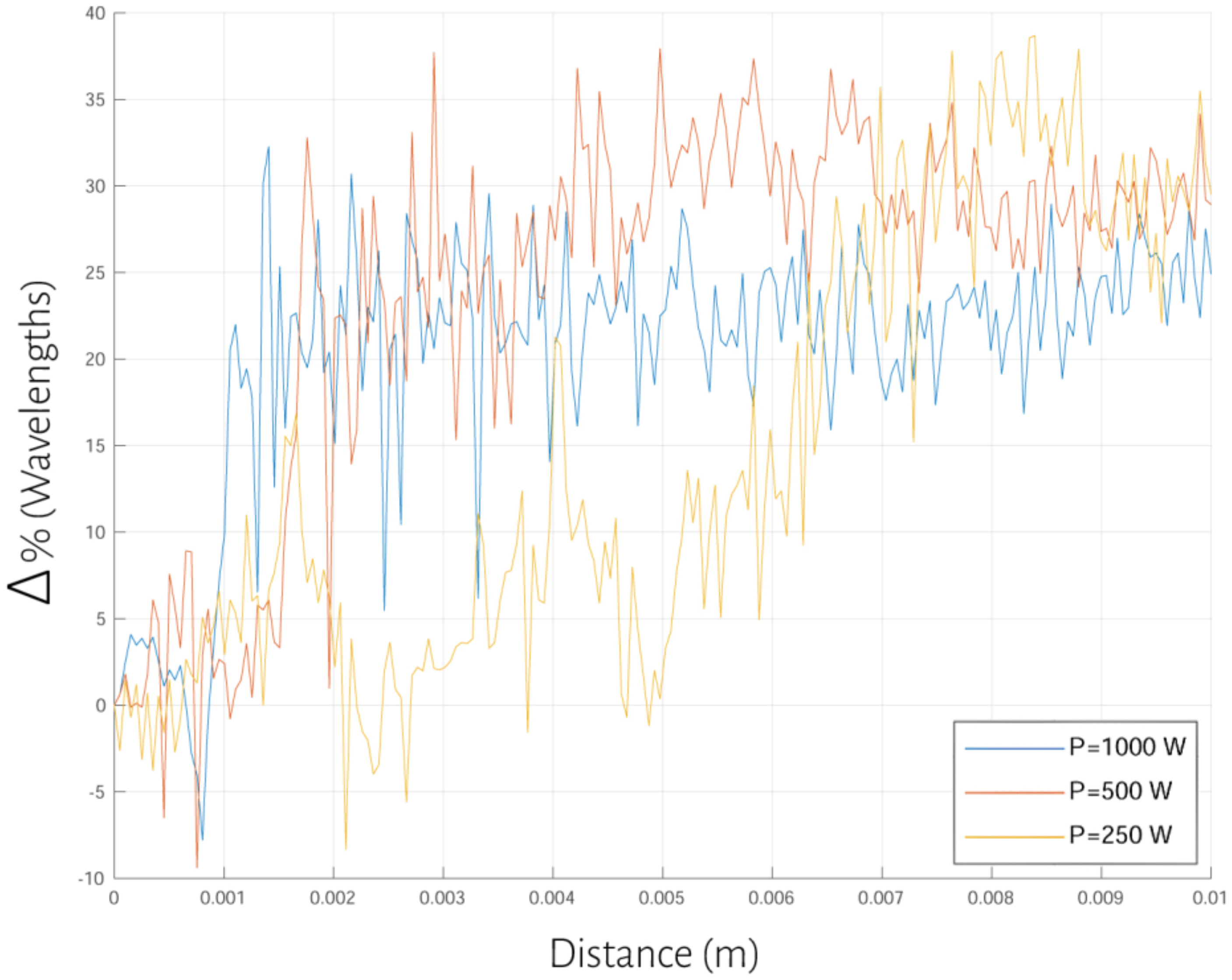 Applsci 14 01429 g008
