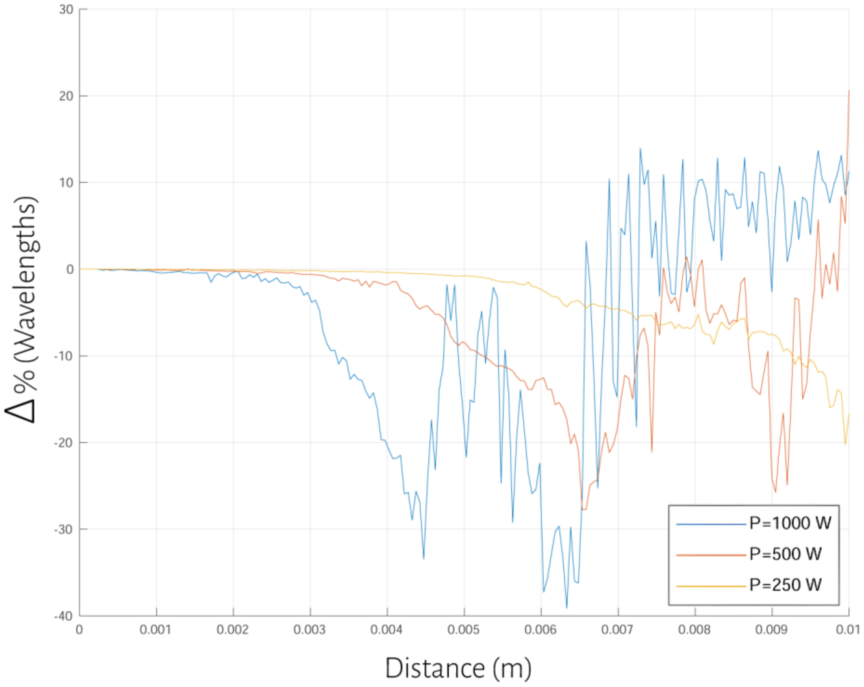 Applsci 14 01429 g009