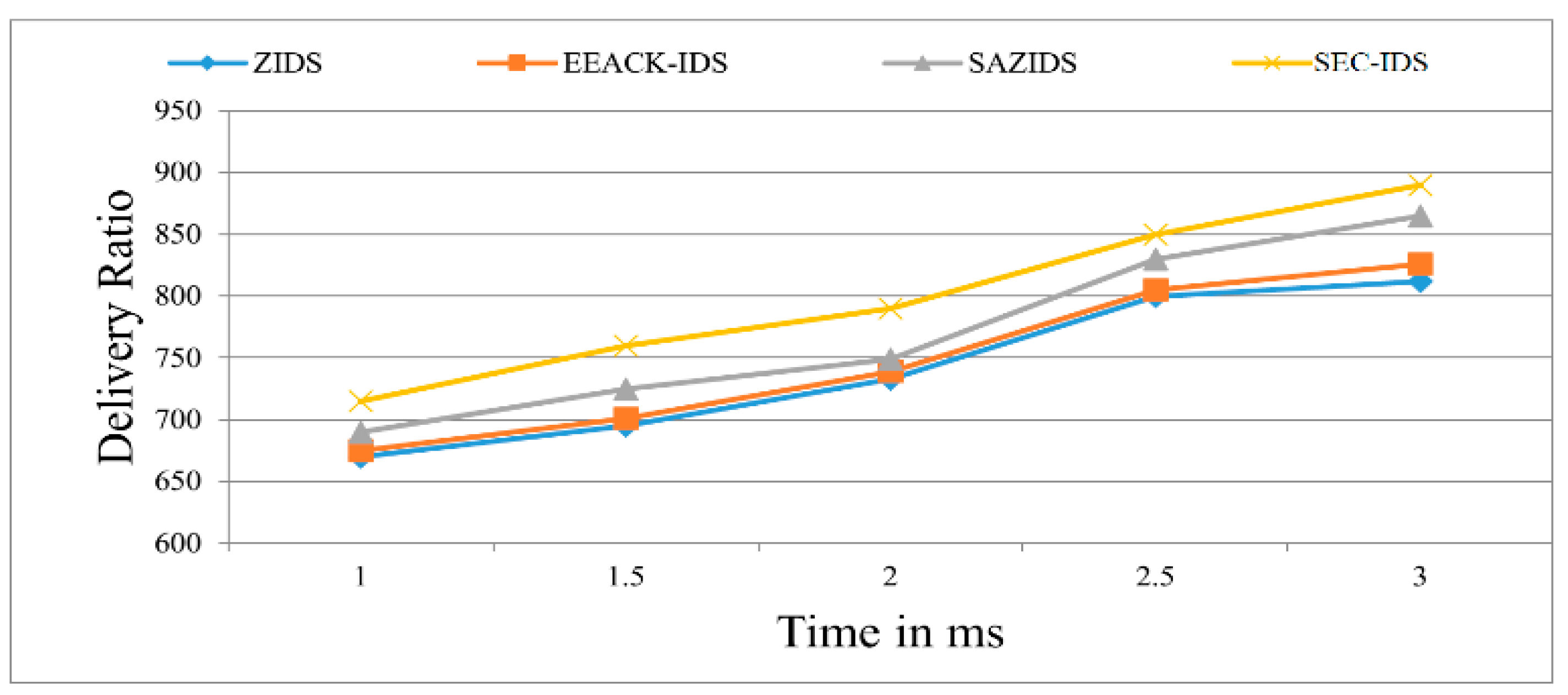 Applsci 14 01432 g002