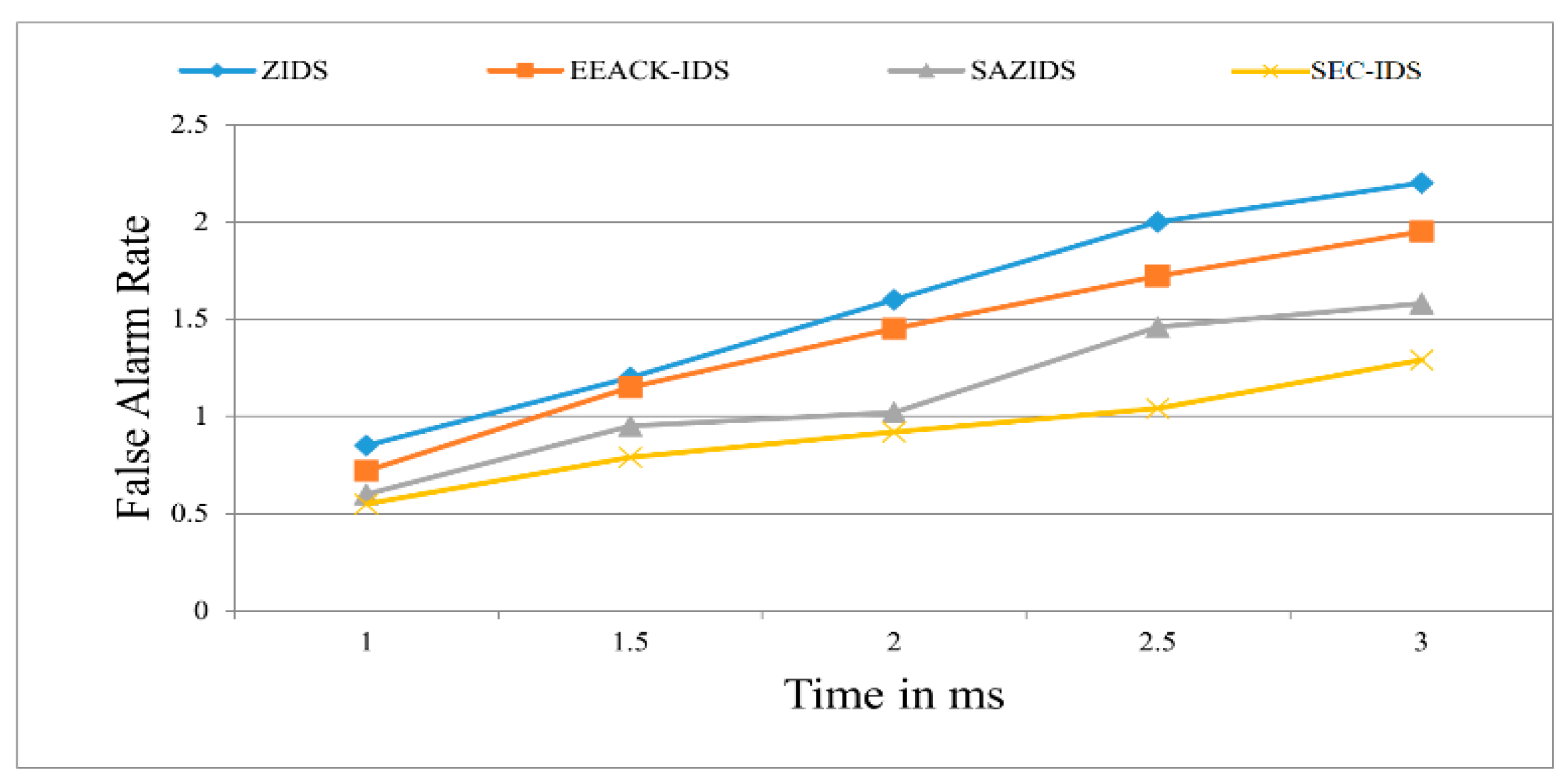 Applsci 14 01432 g004