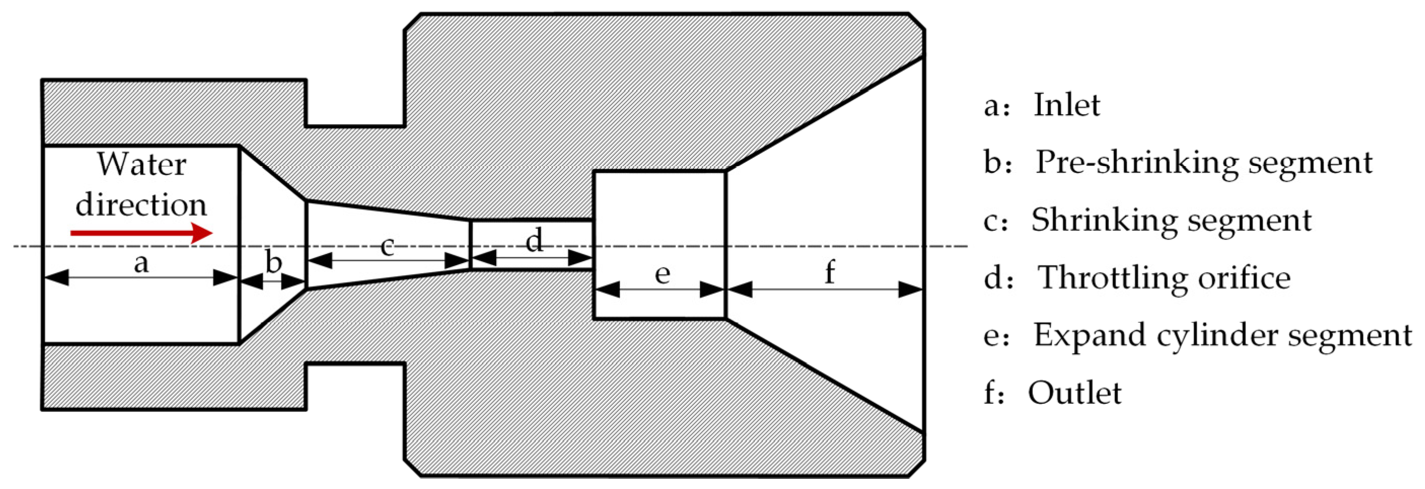 Applsci 14 01433 g001