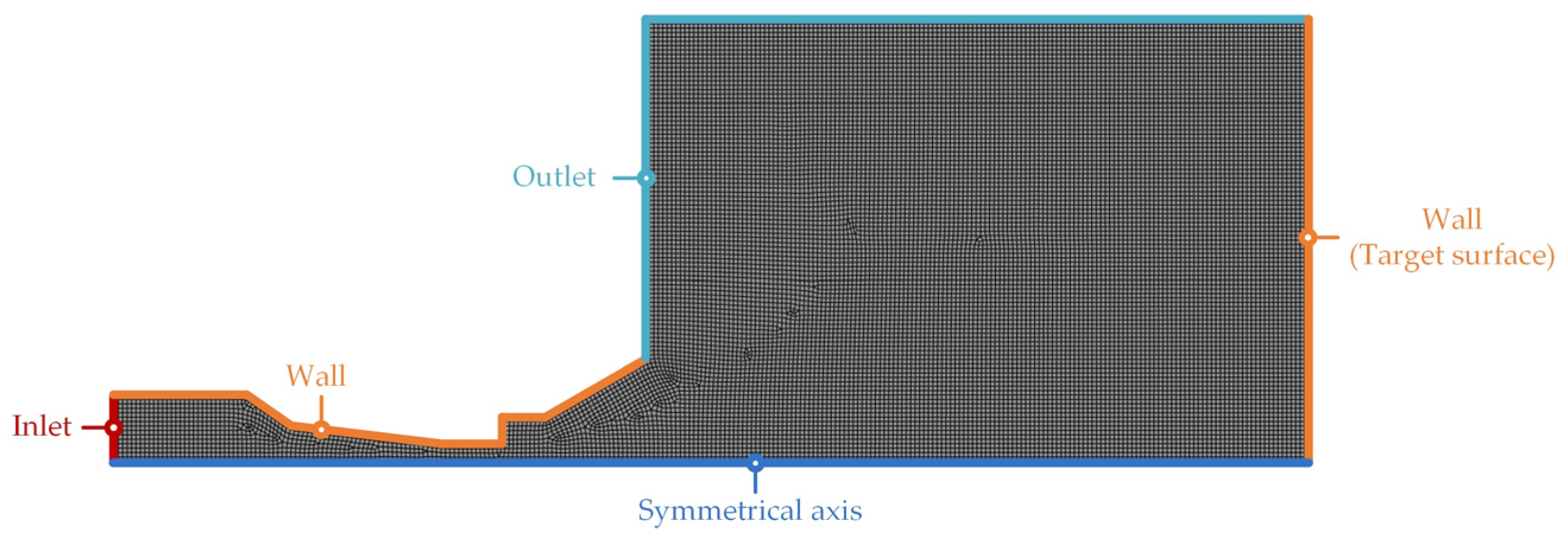 Applsci 14 01433 g002