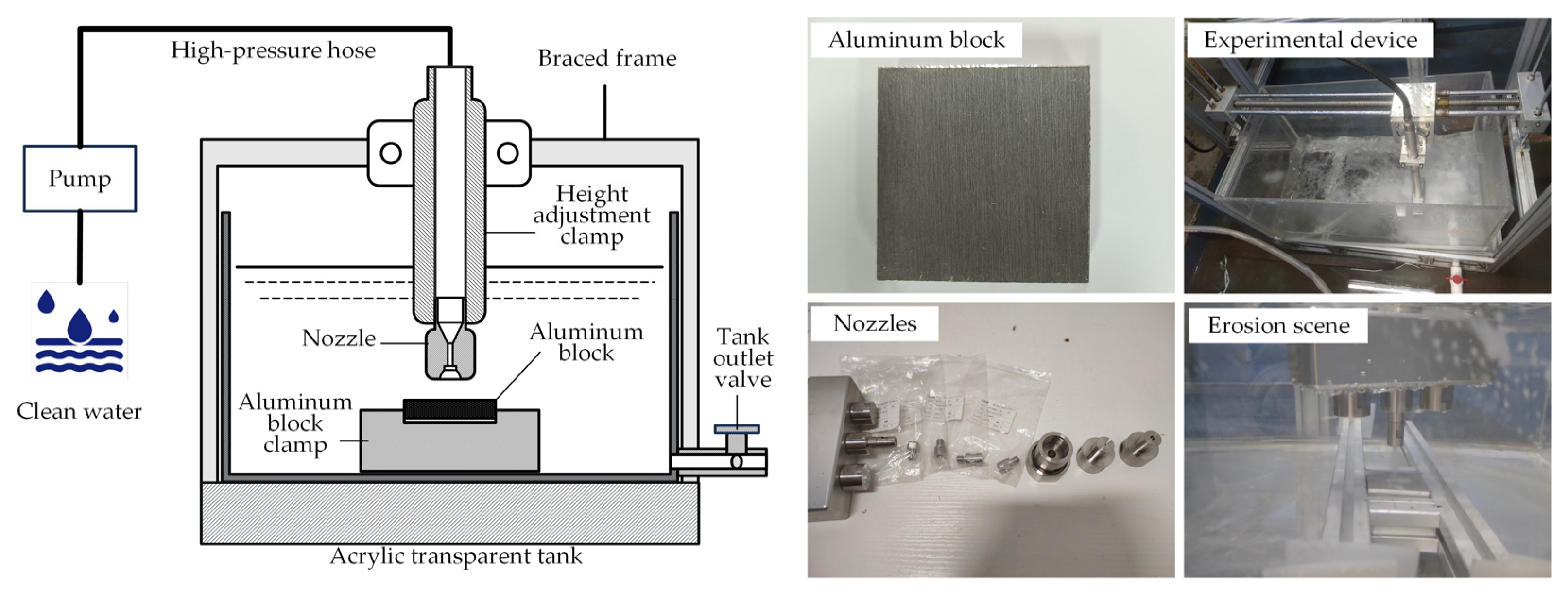 Applsci 14 01433 g004