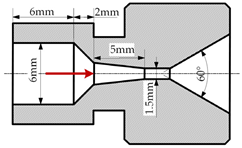 Applsci 14 01433 i002