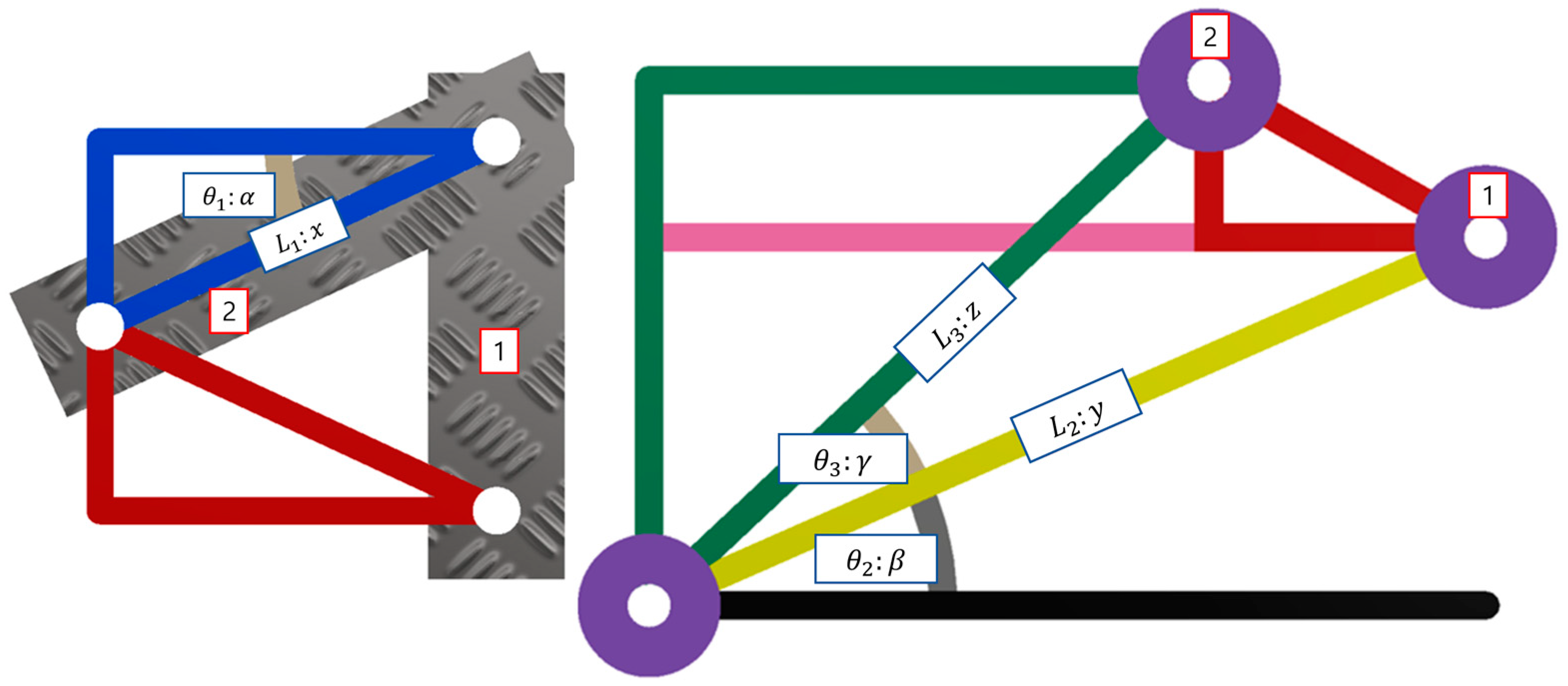 Applsci 14 01434 g005