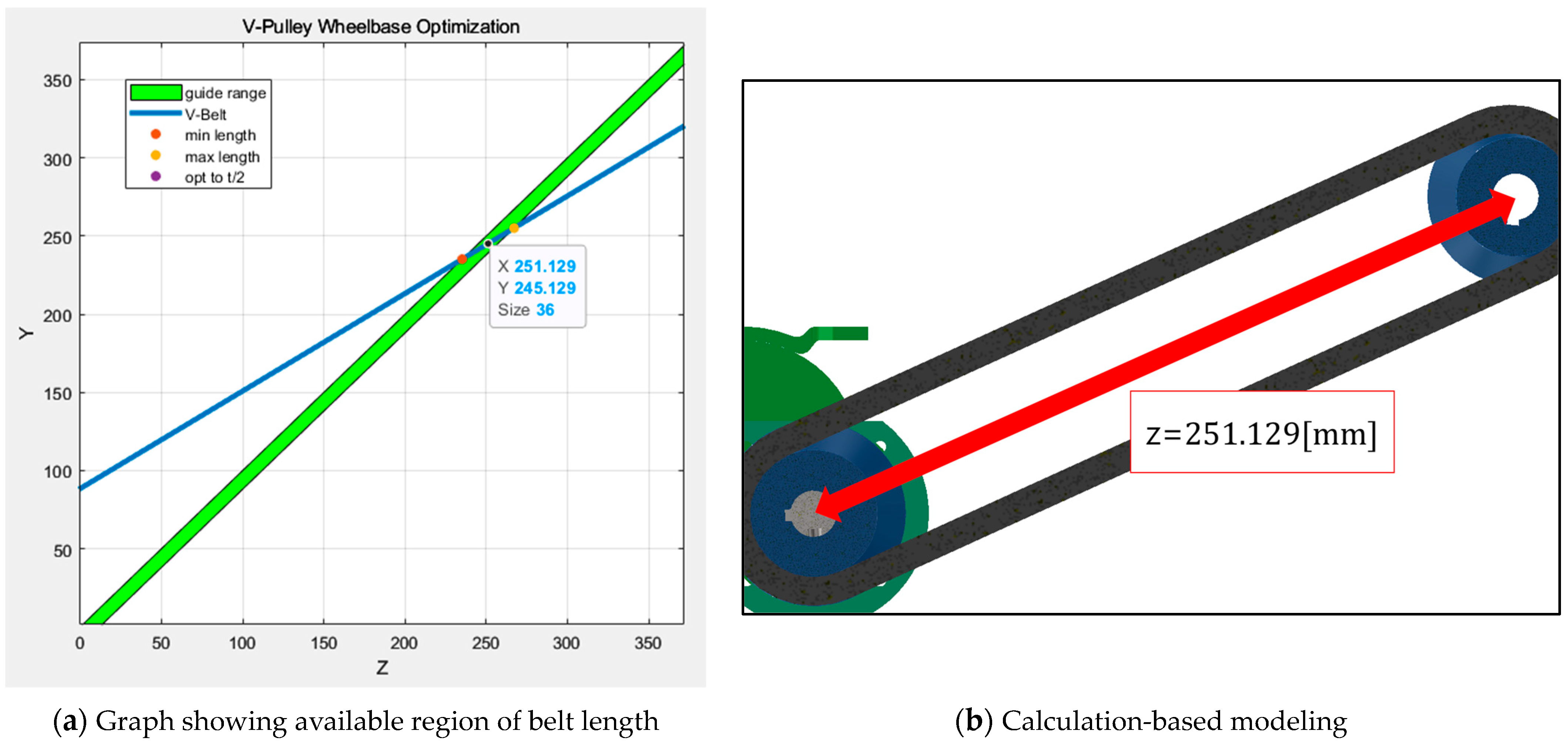 Applsci 14 01434 g006