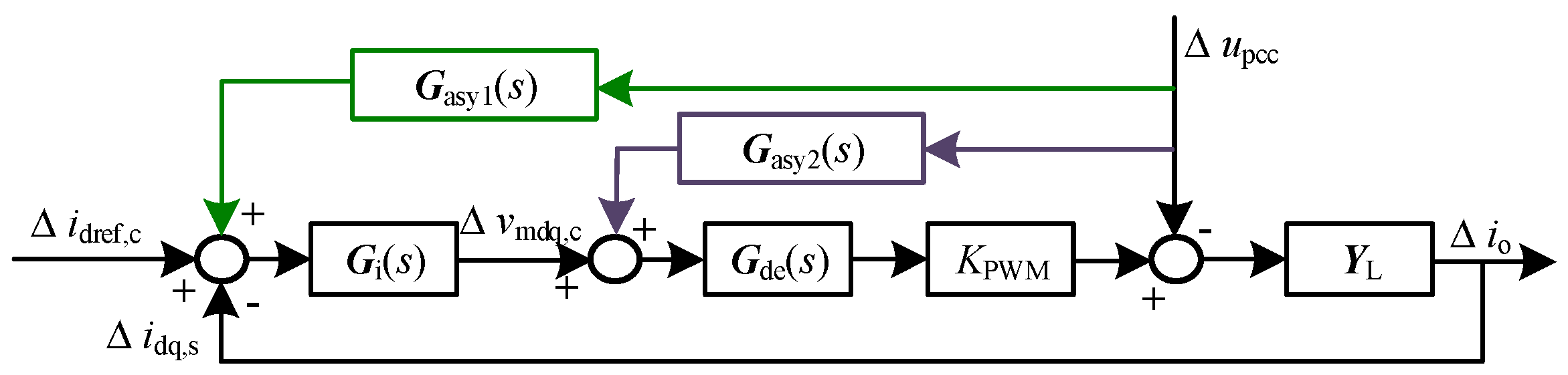 Applsci 14 01436 g002