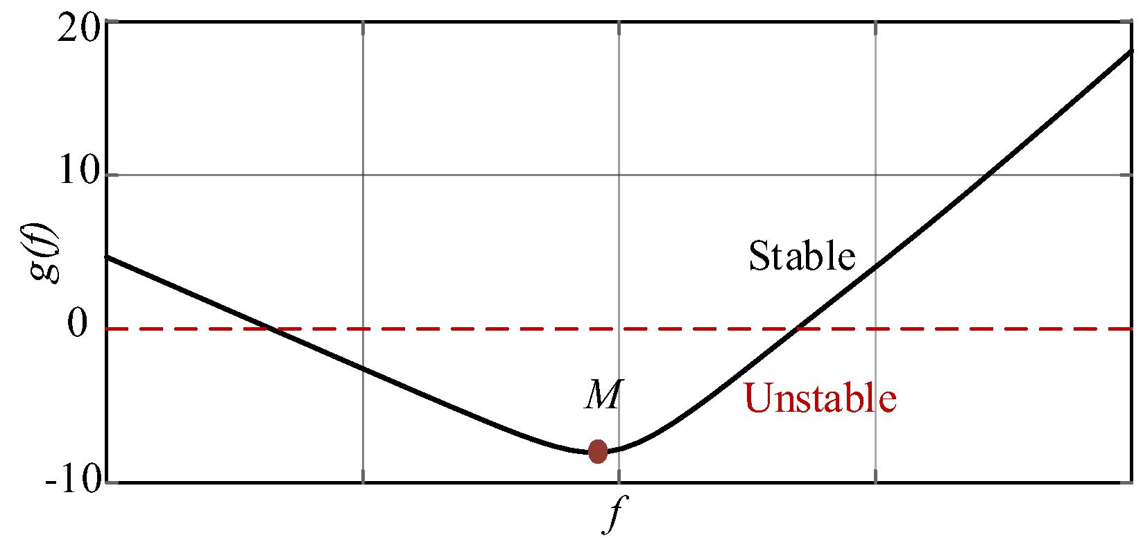Applsci 14 01436 g007