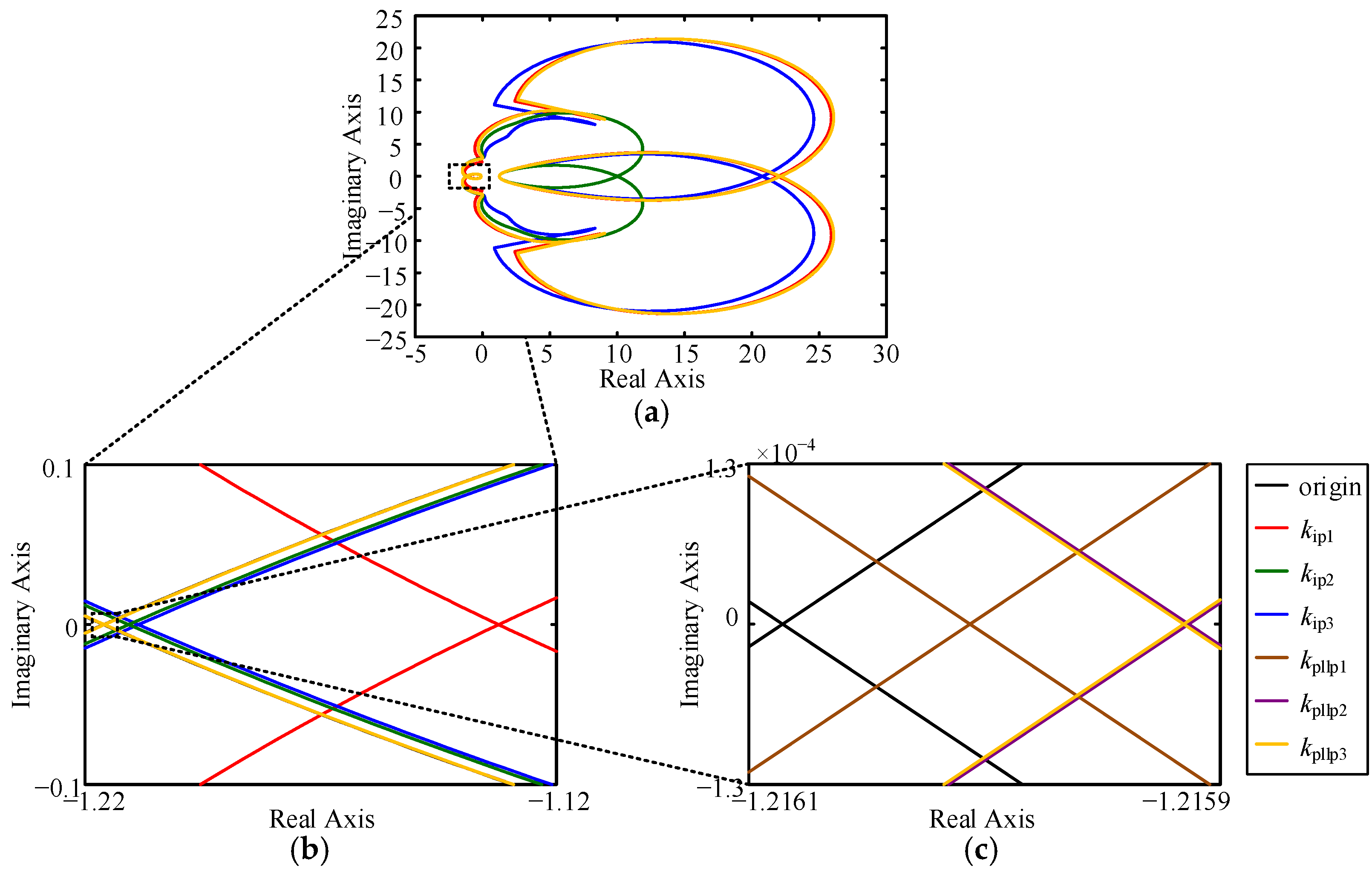 Applsci 14 01436 g011