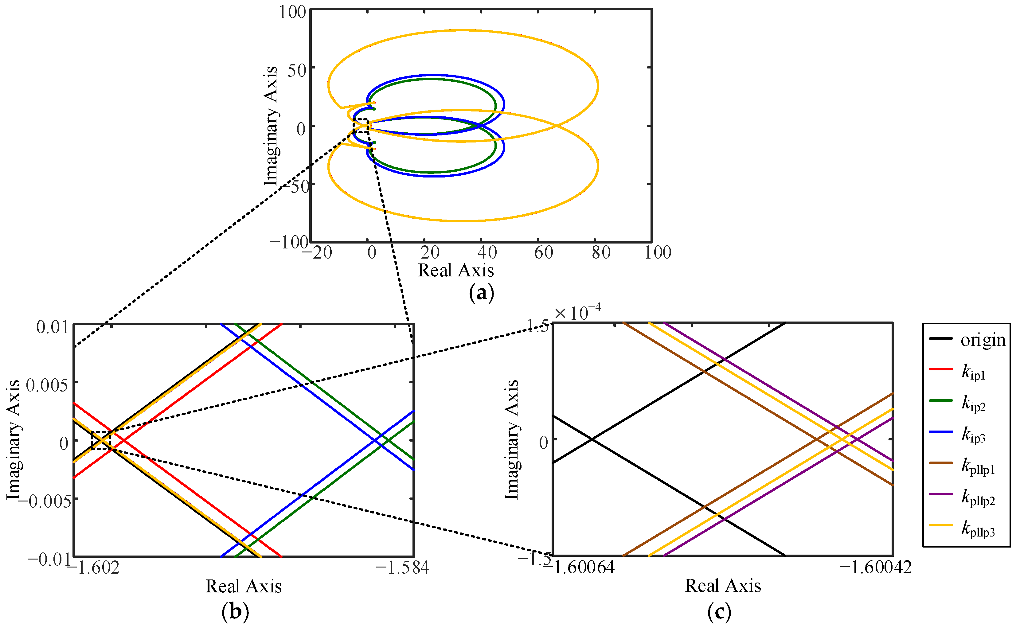 Applsci 14 01436 g016