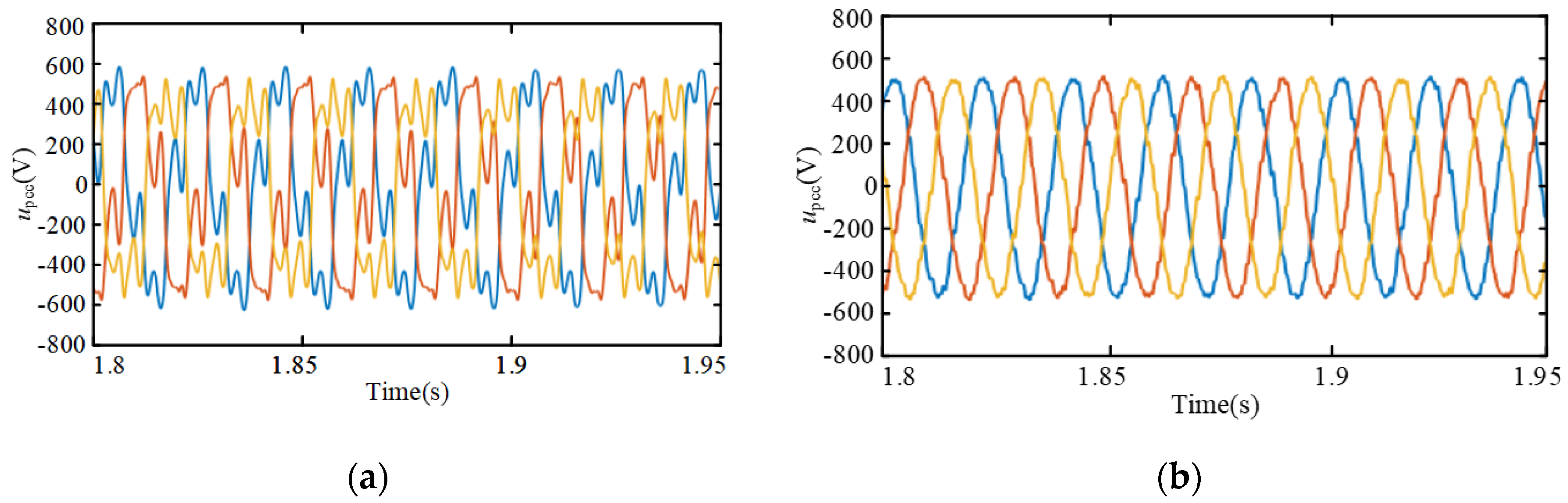 Applsci 14 01436 g018