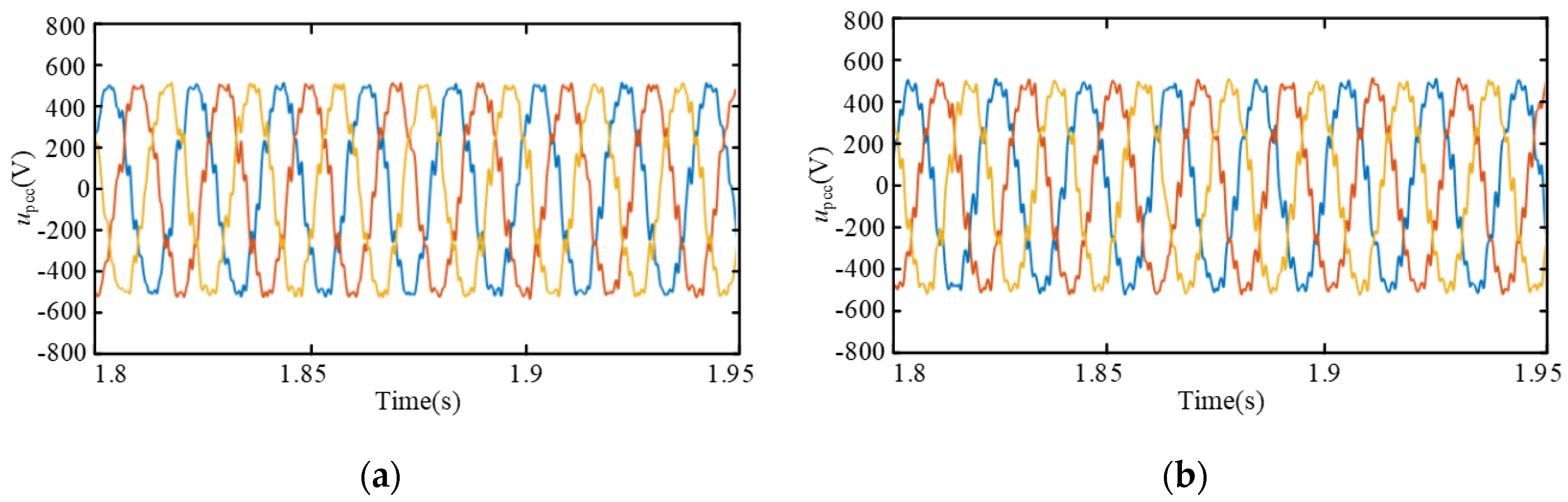 Applsci 14 01436 g019