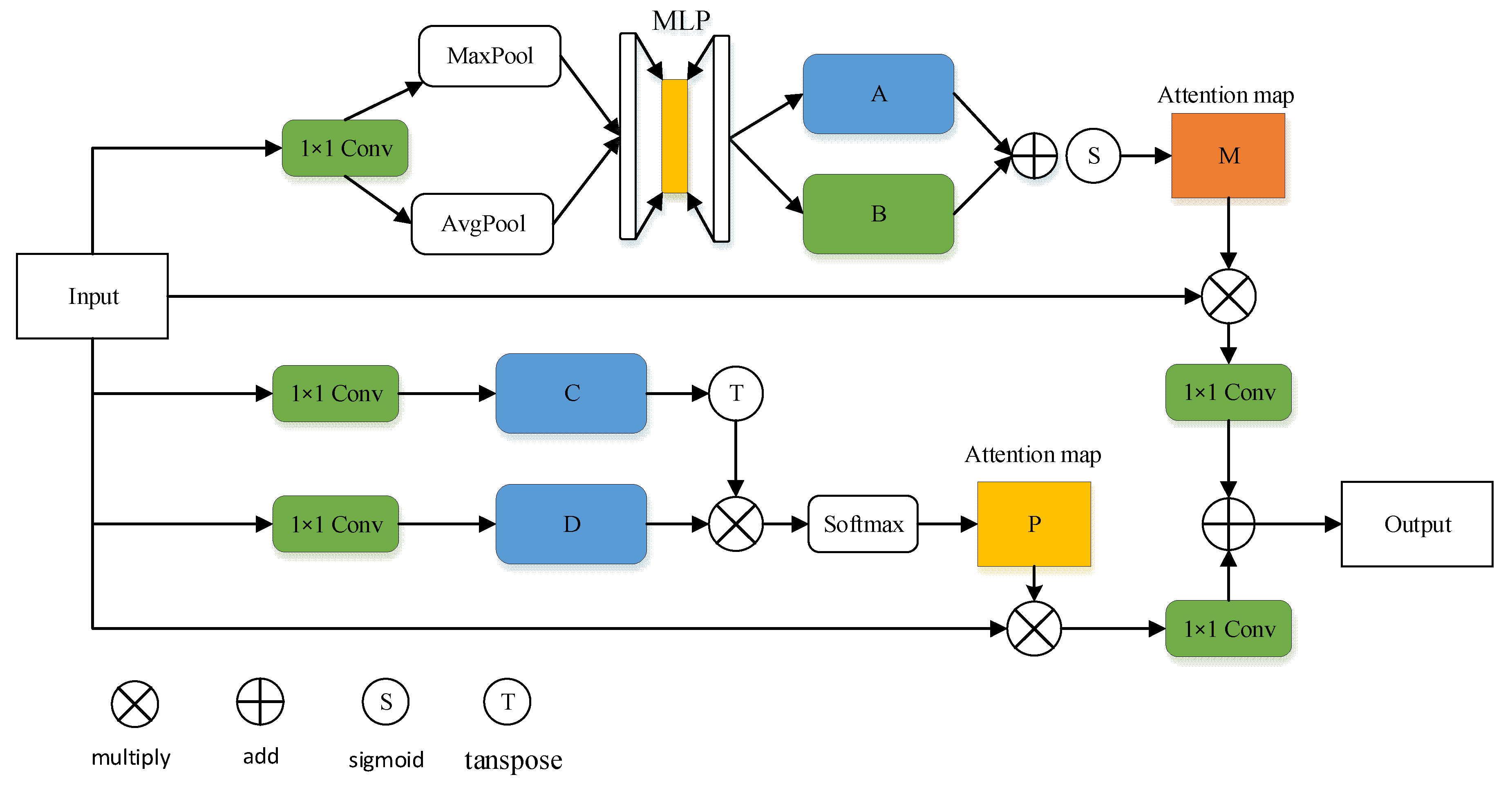 Applsci 14 01439 g005