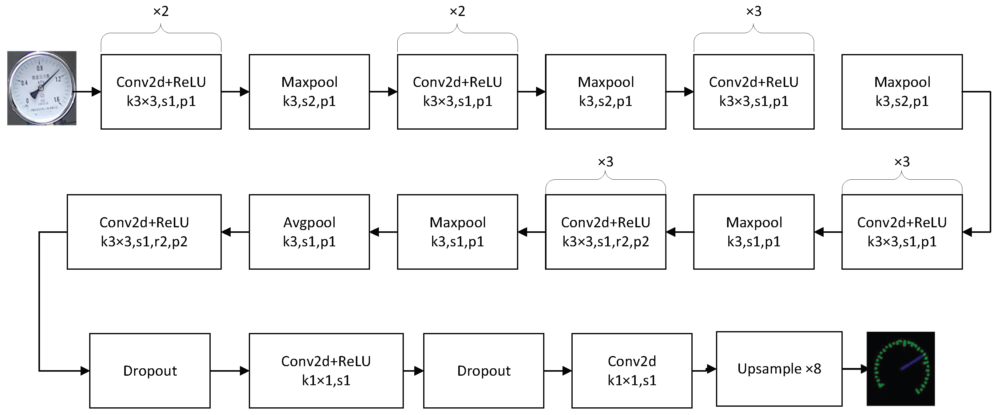 Applsci 14 01443 g003