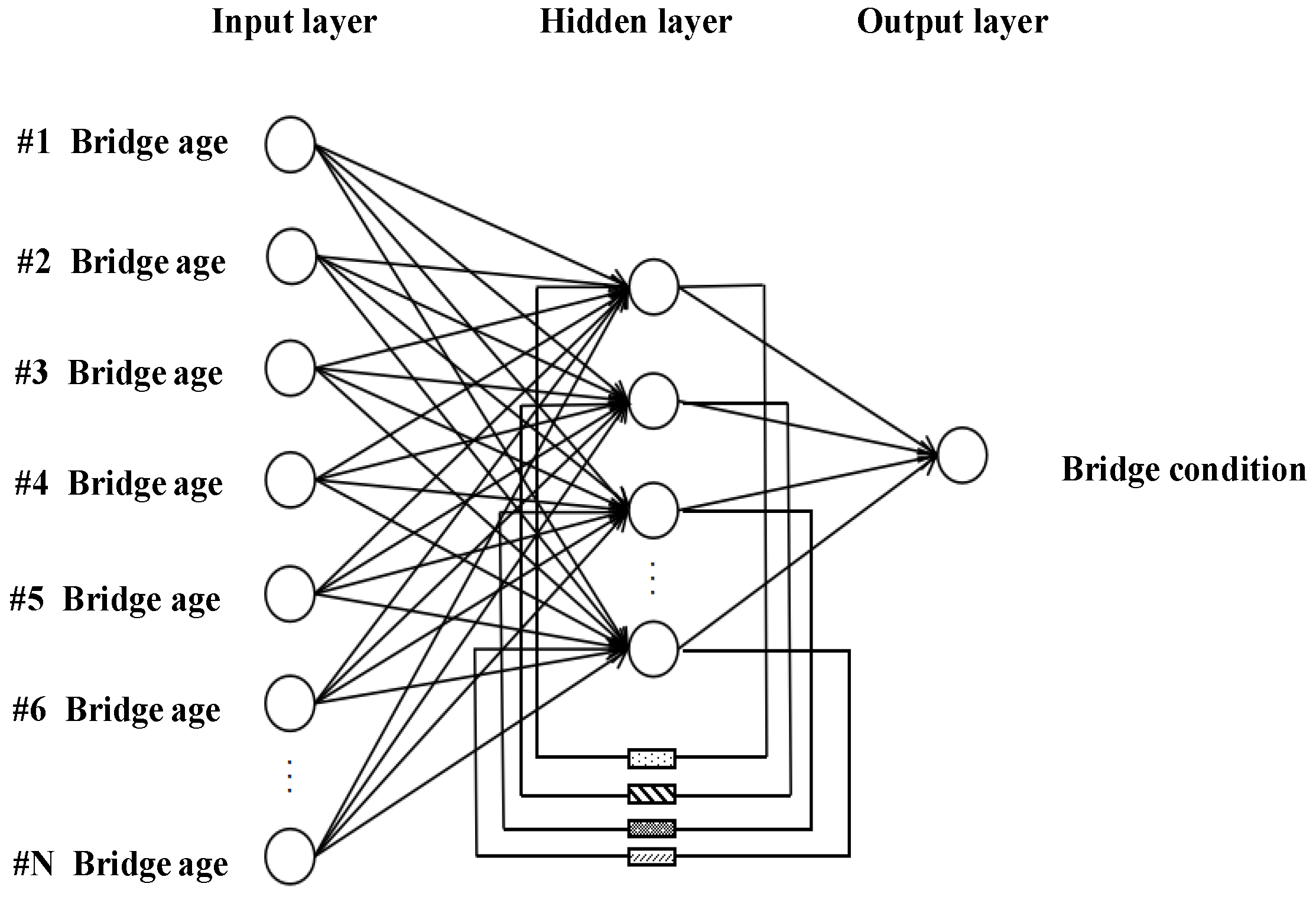 Applsci 14 01444 g002
