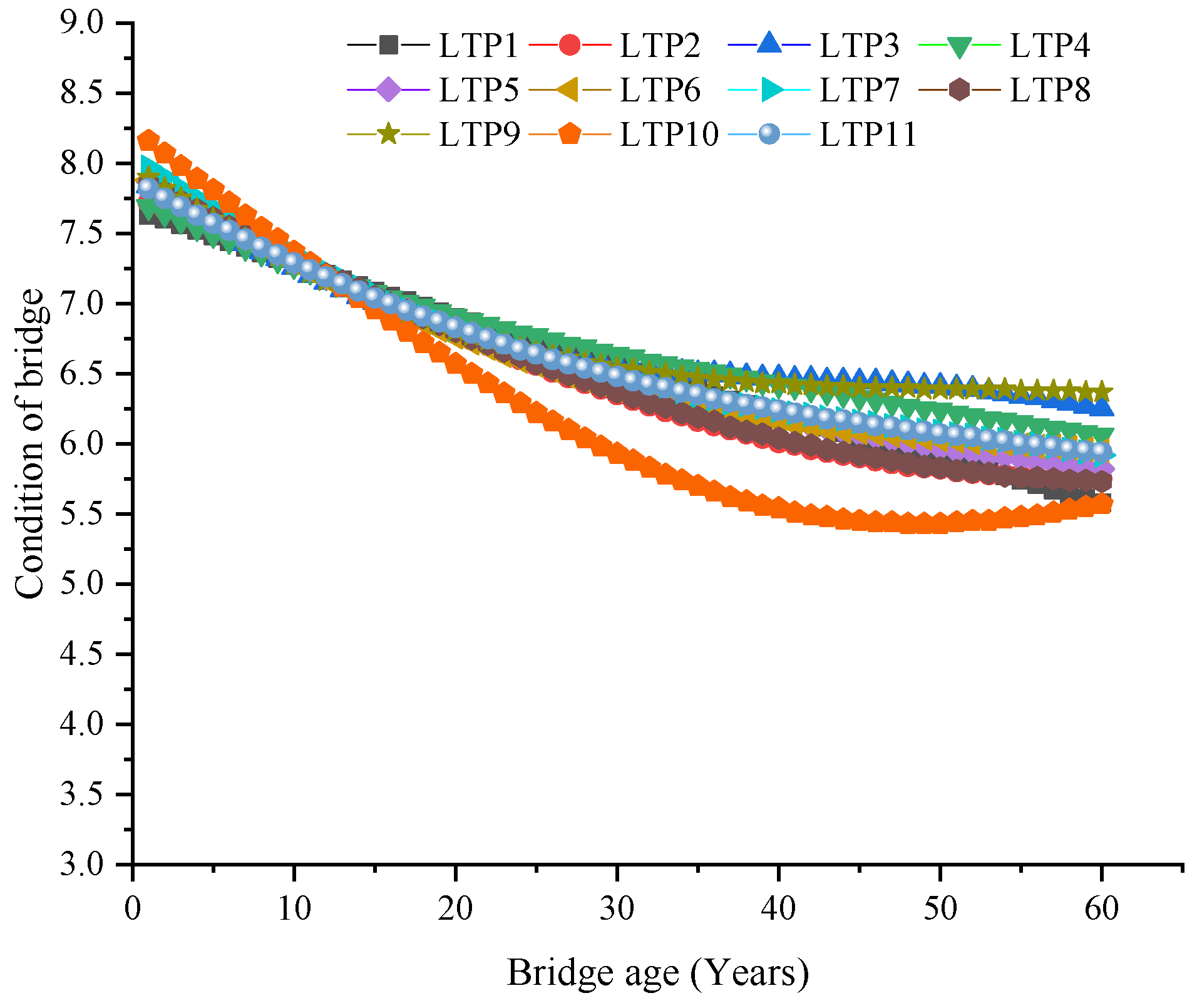 Applsci 14 01444 g005
