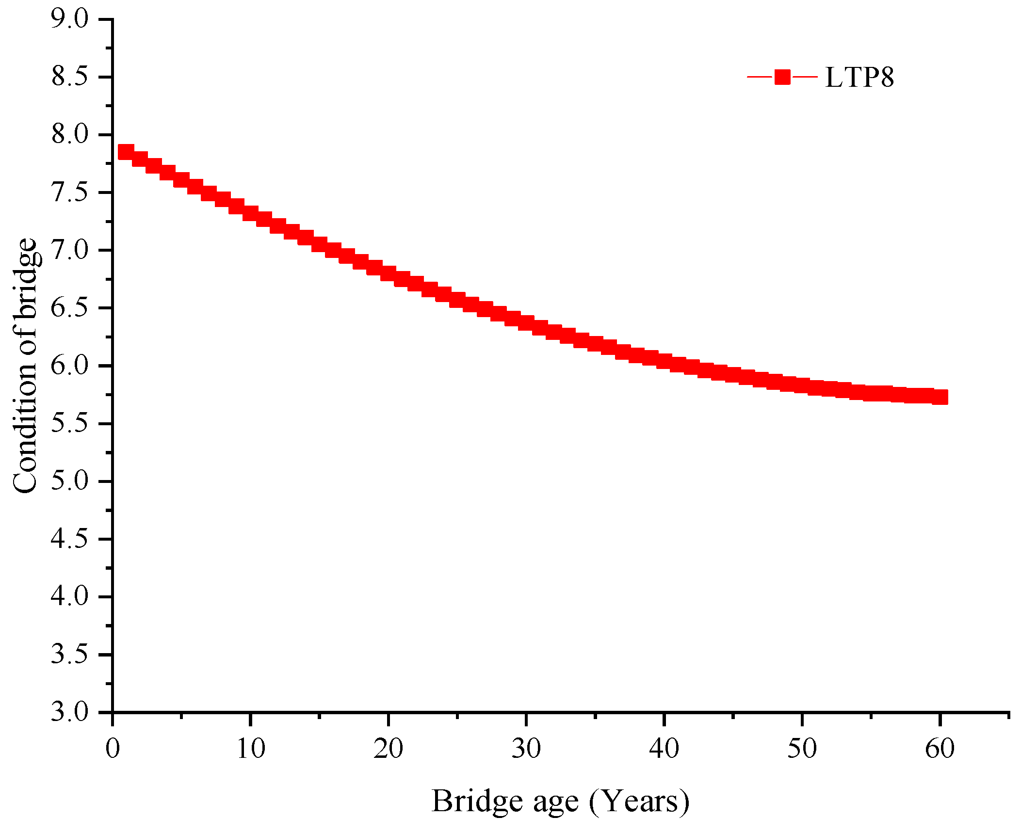 Applsci 14 01444 g007