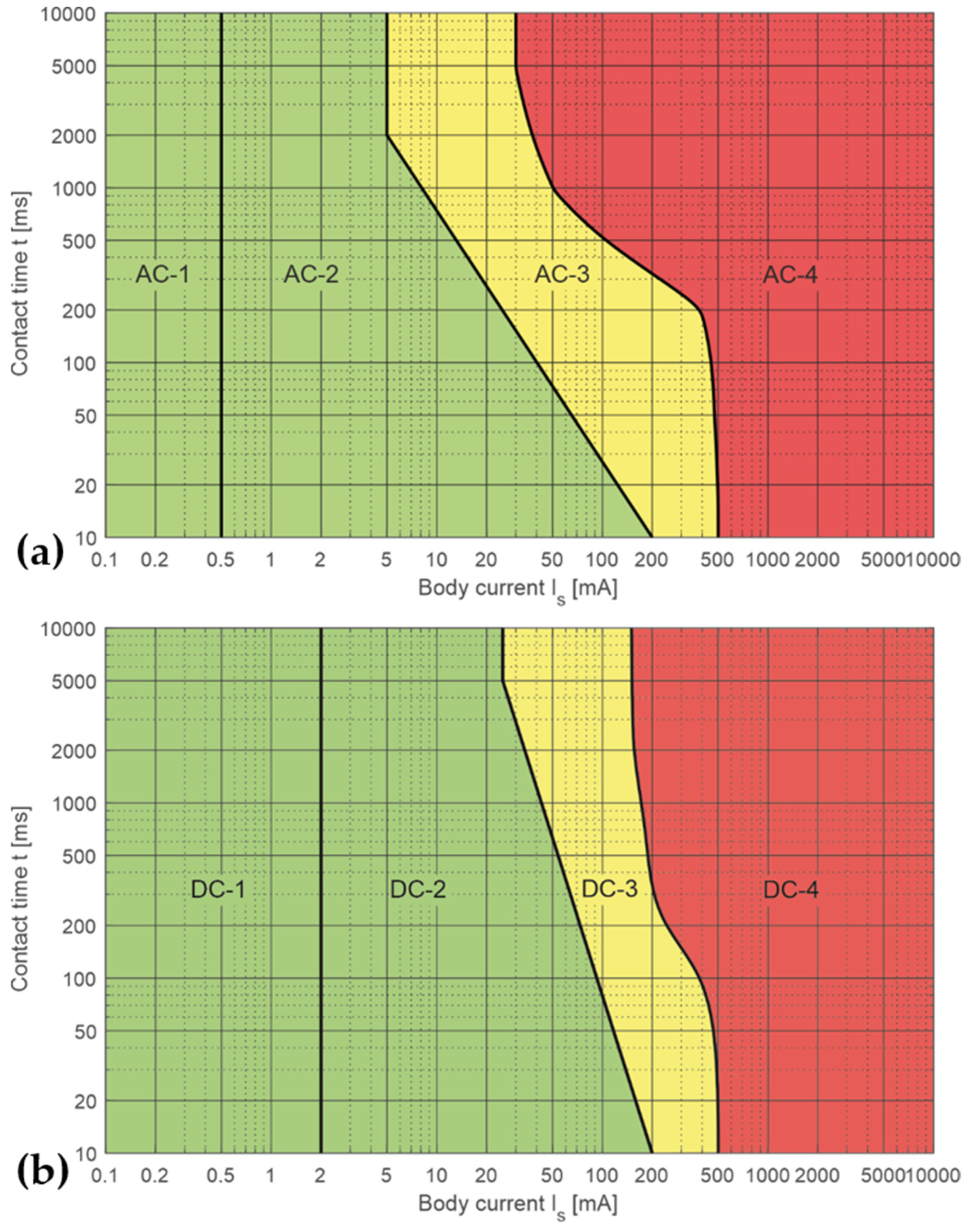 Applsci 14 01445 g001