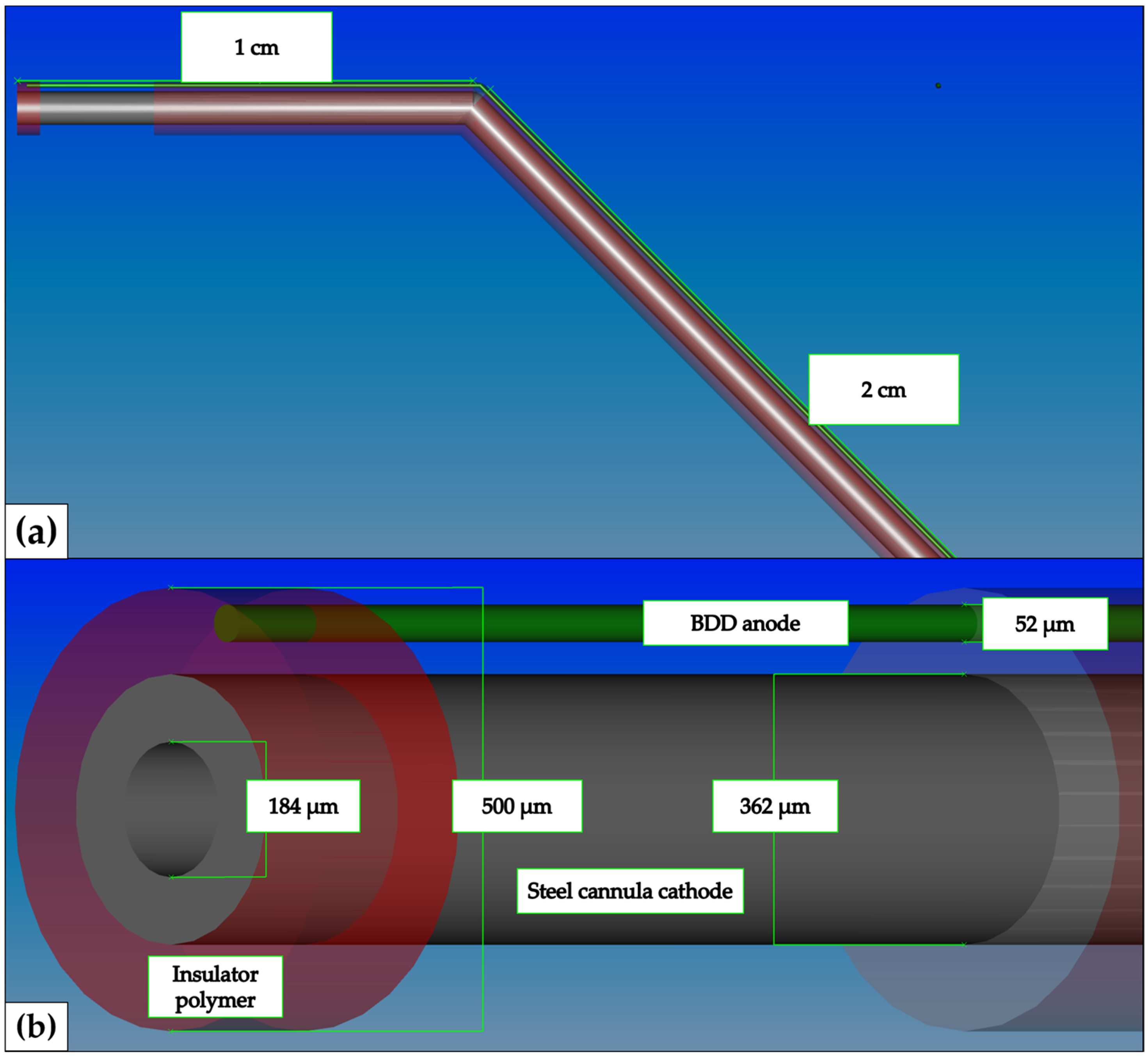 Applsci 14 01445 g003