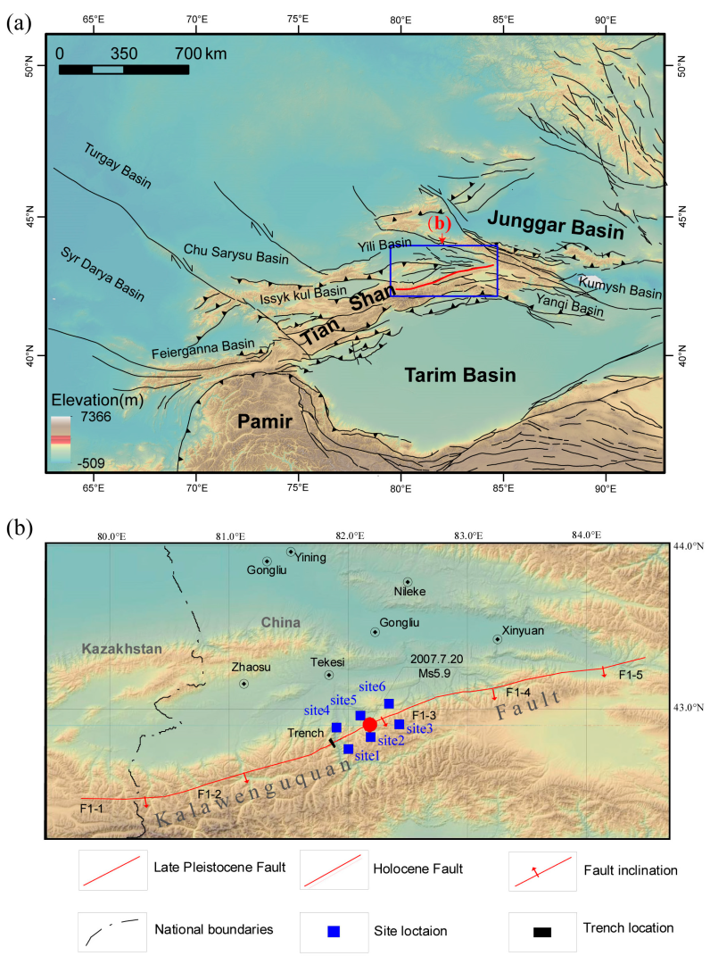 Applsci 14 01451 g001