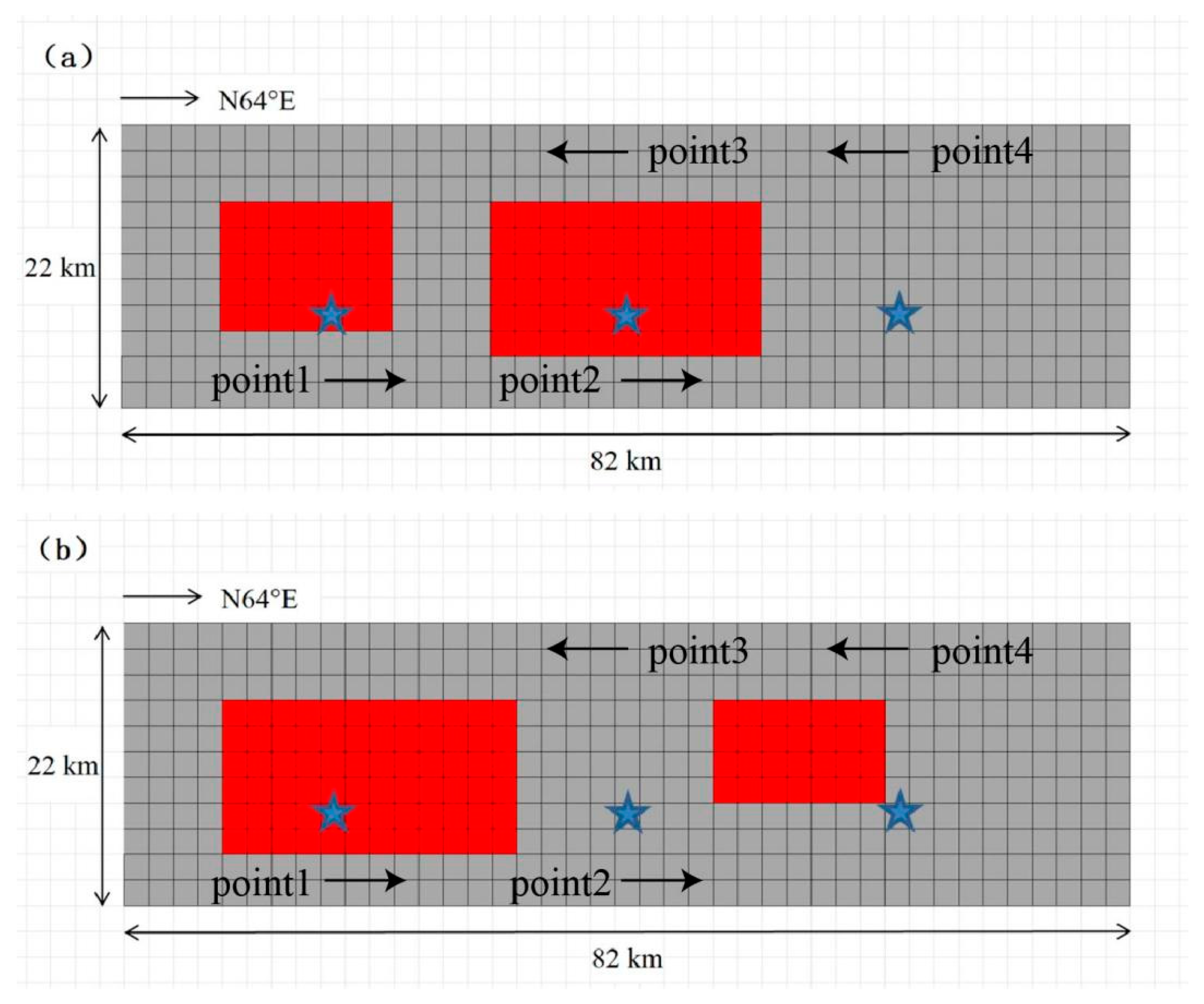Applsci 14 01451 g004
