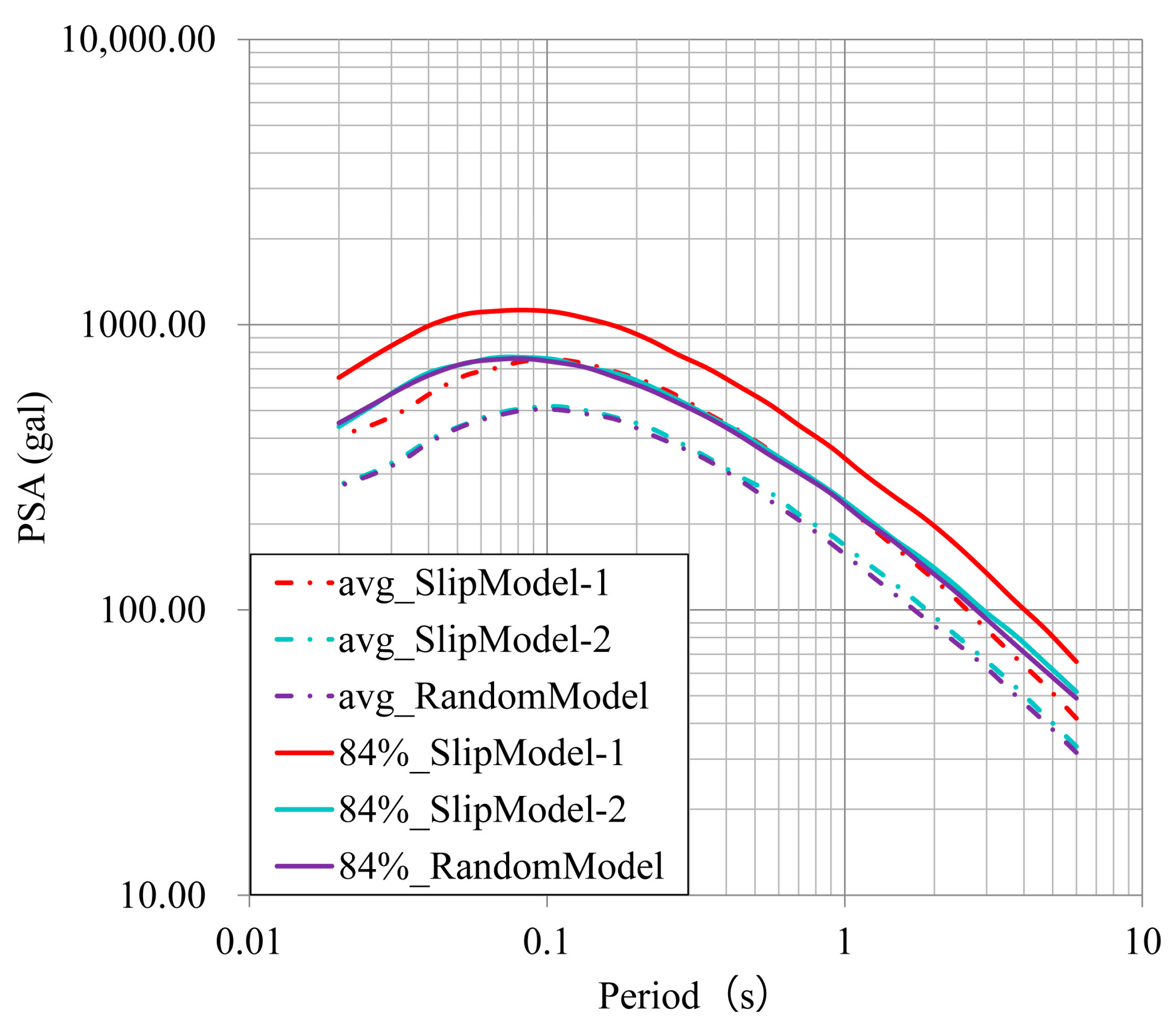 Applsci 14 01451 g006