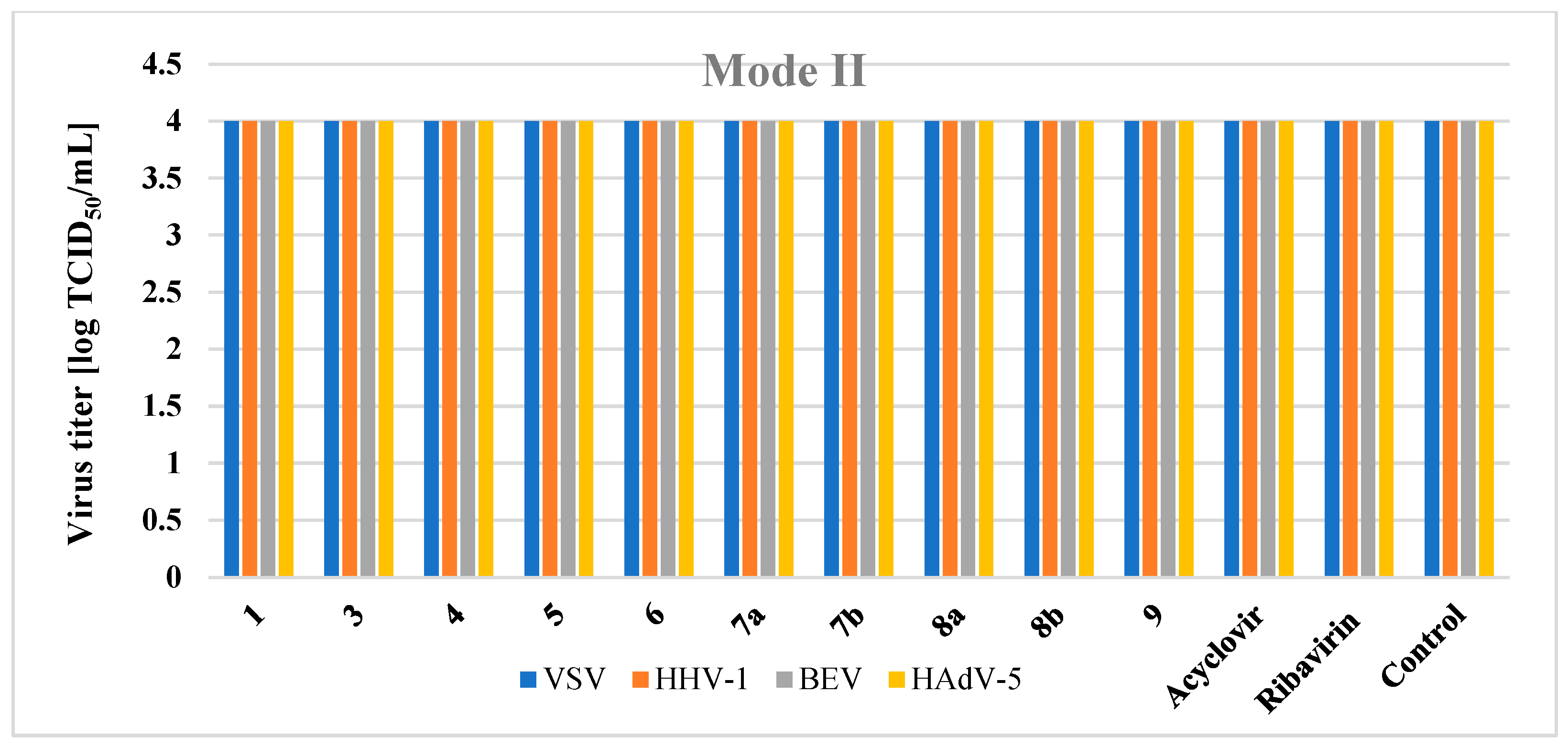 Applsci 14 01452 g003