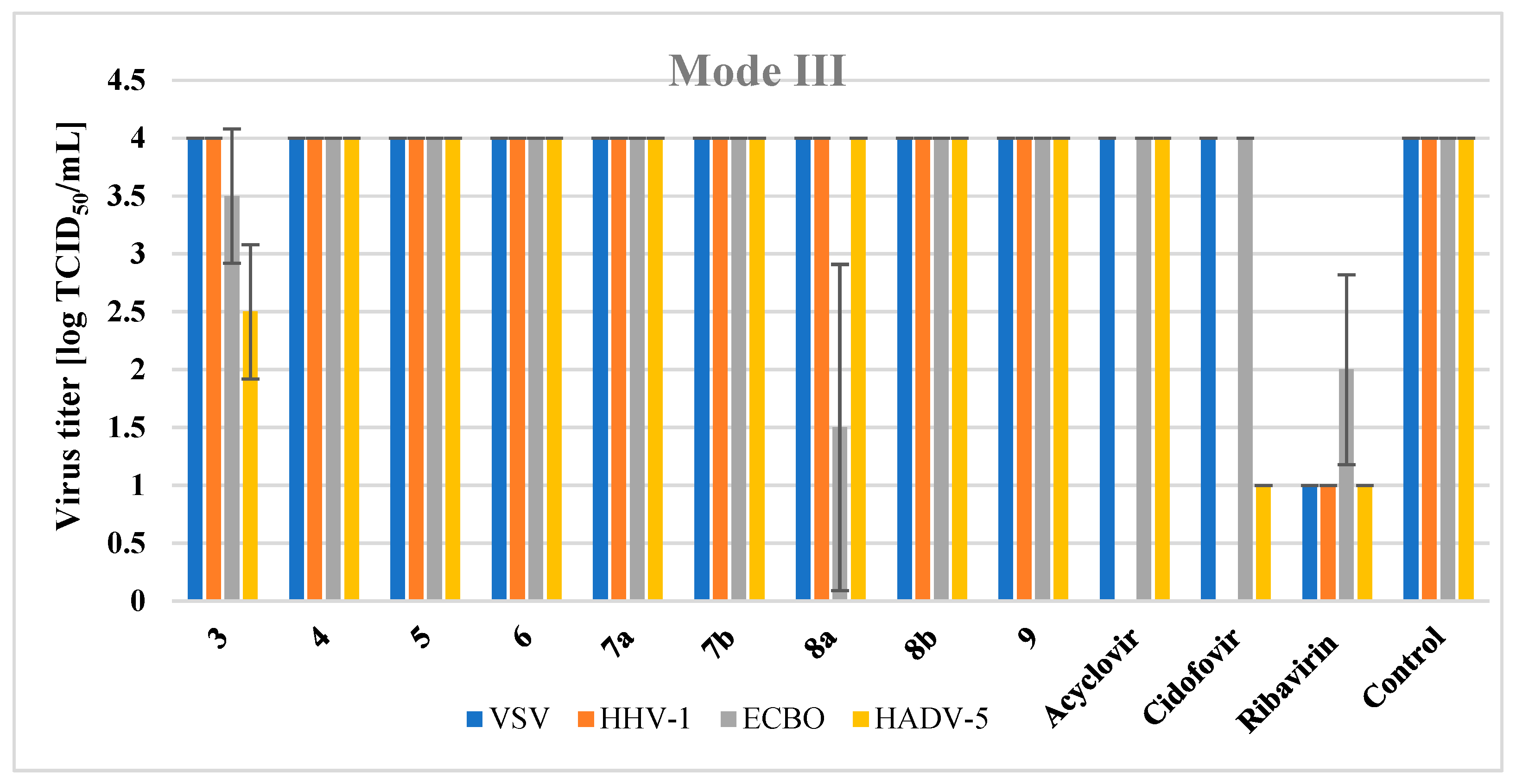 Applsci 14 01452 g004