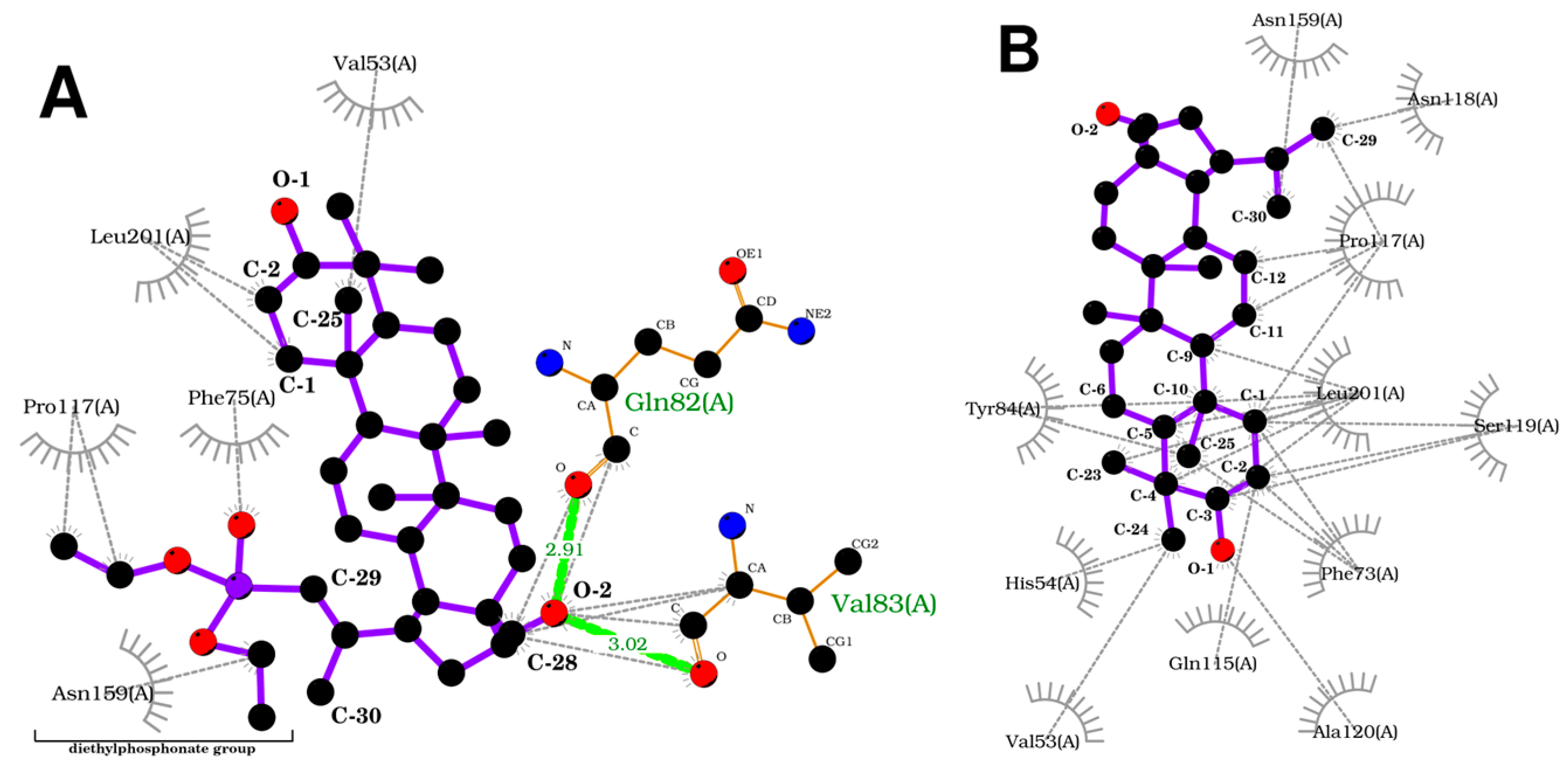 Applsci 14 01452 g008