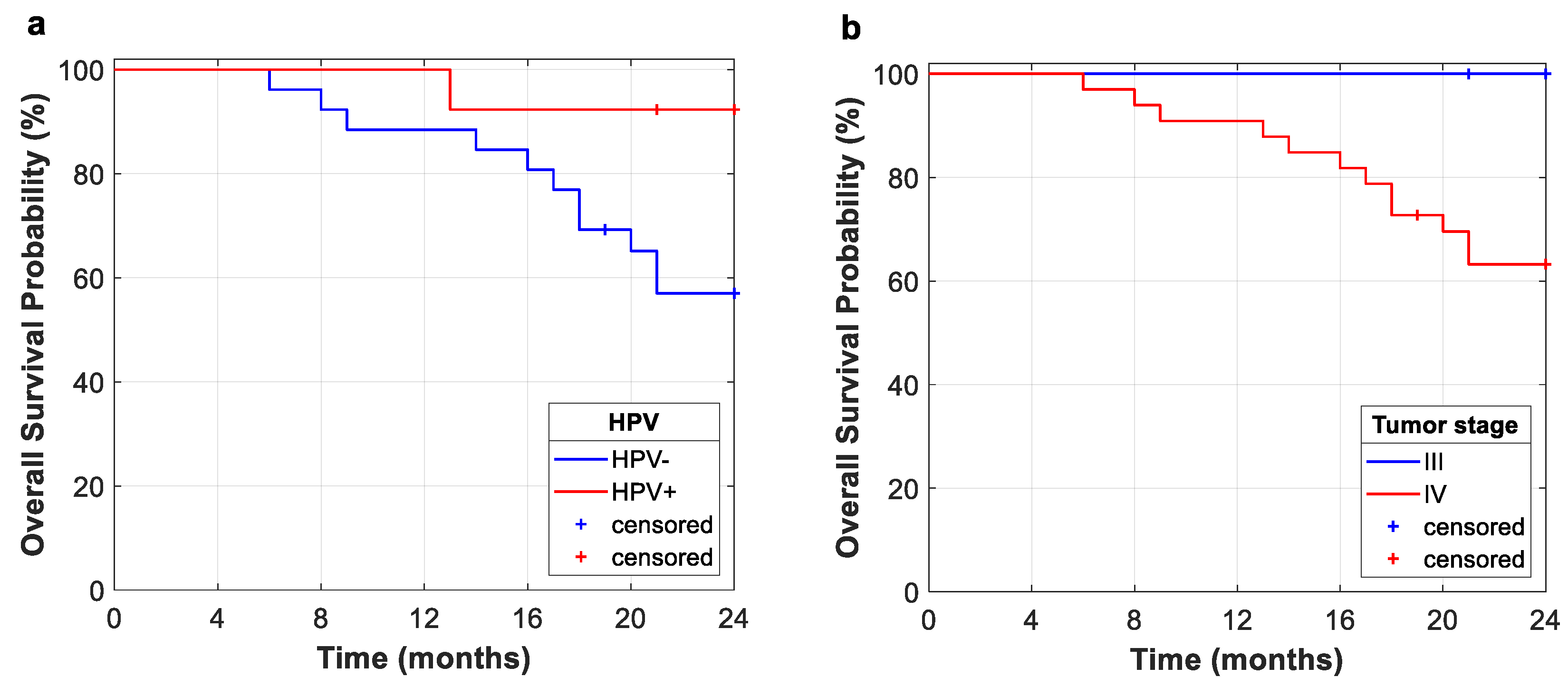 Applsci 14 01454 g003a