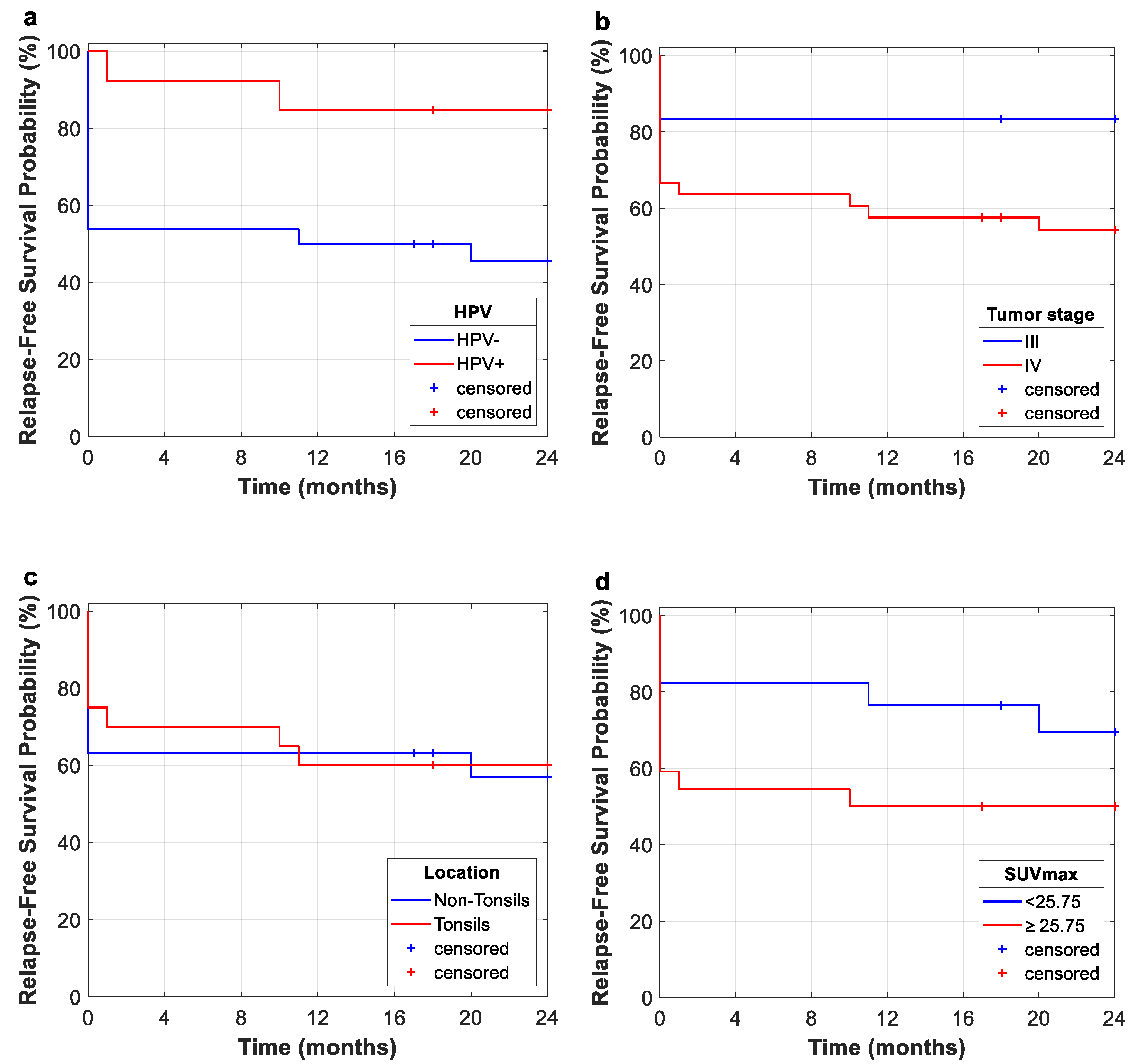 Applsci 14 01454 g004