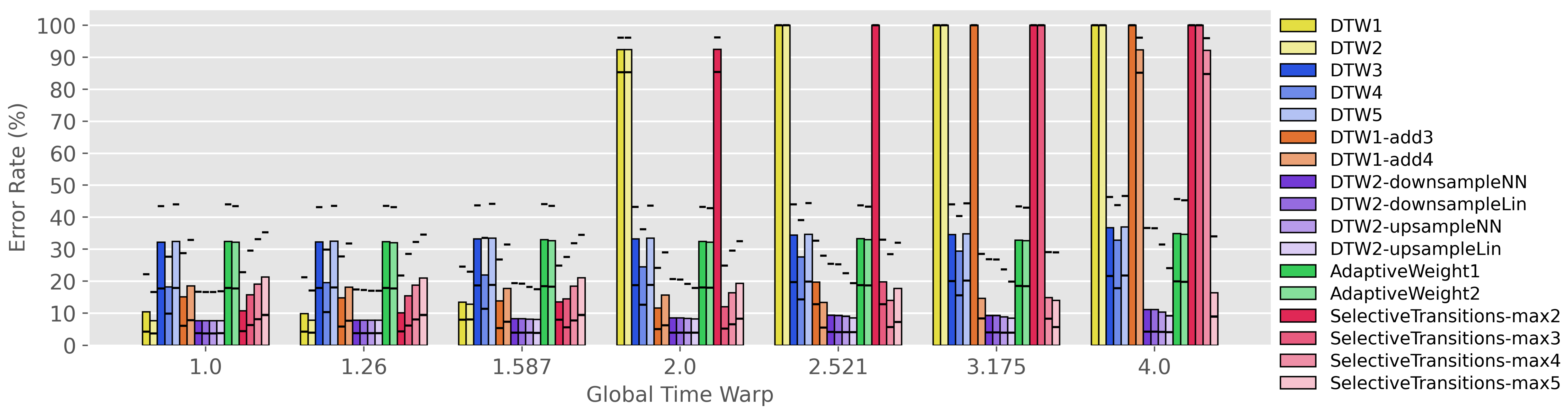 Applsci 14 01459 g003