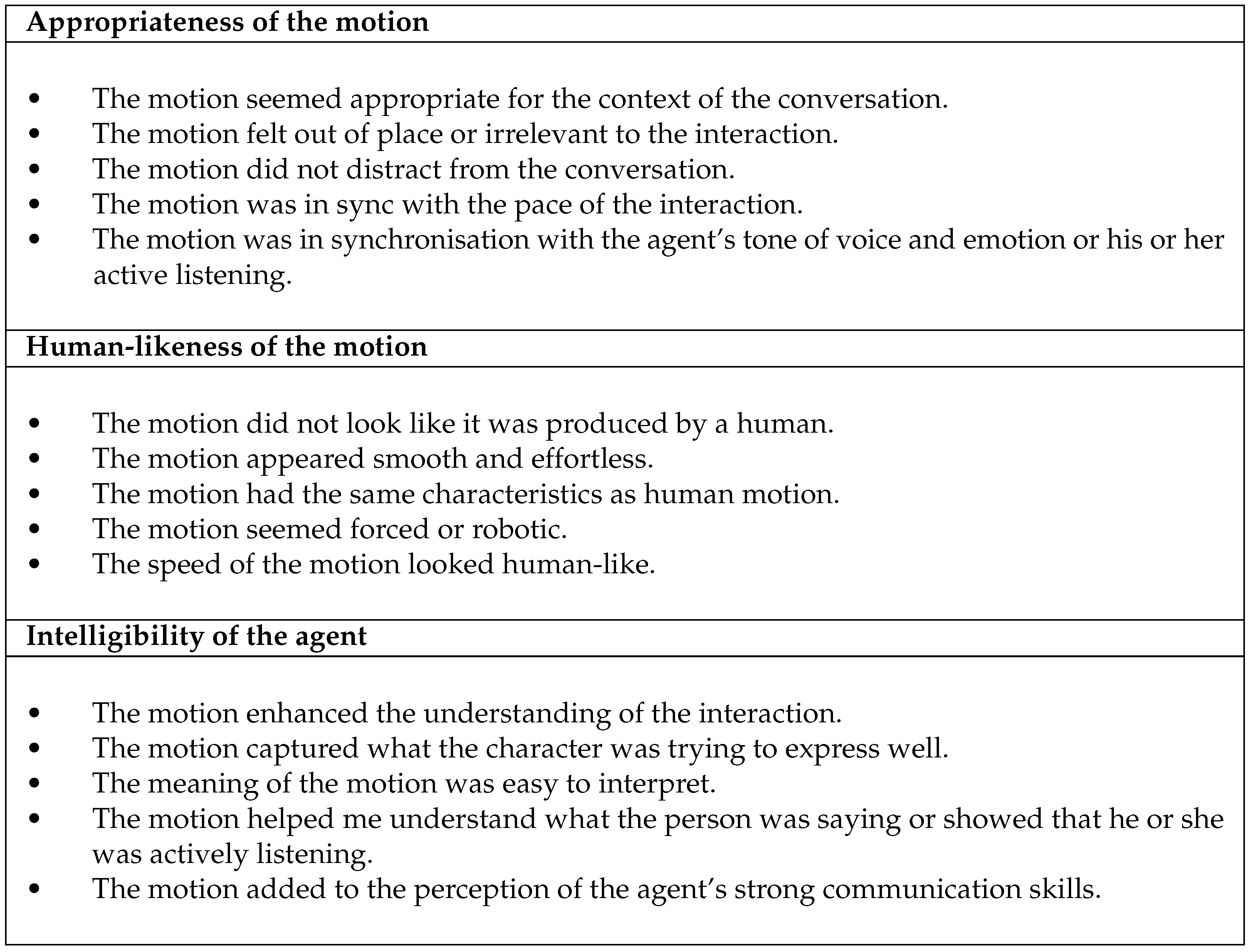 Applsci 14 01460 g001