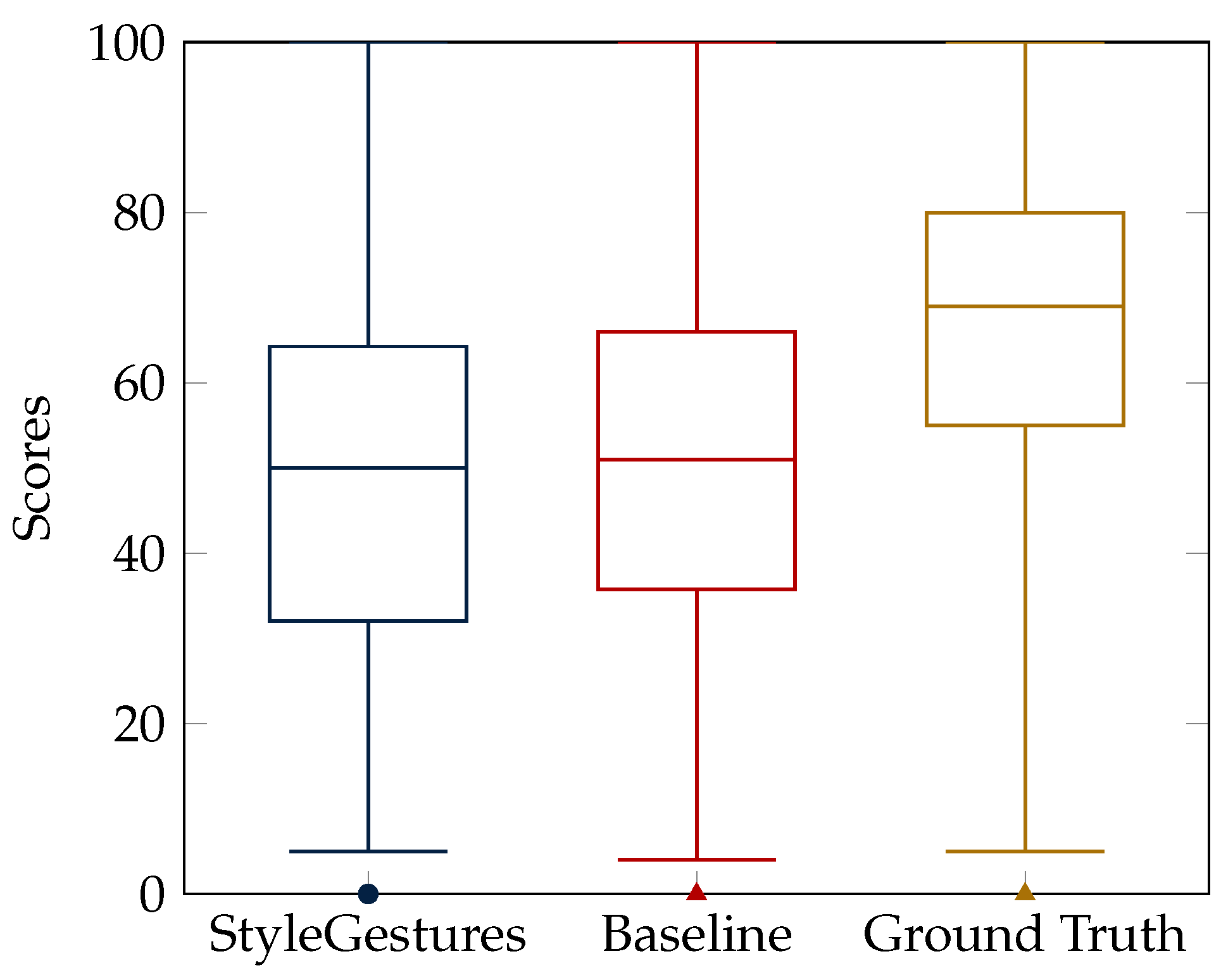 Applsci 14 01460 g005