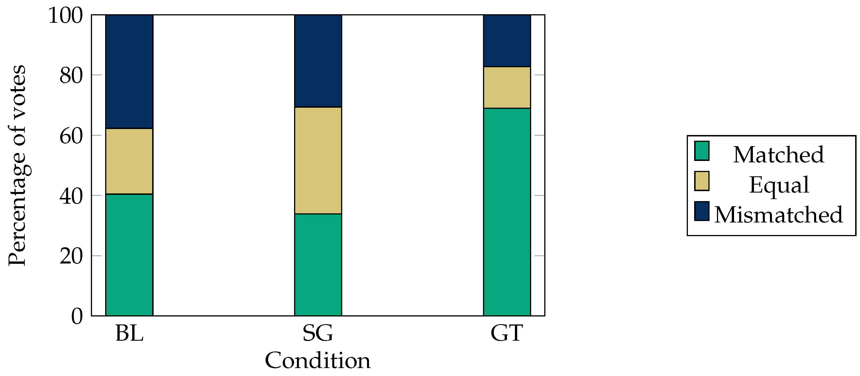 Applsci 14 01460 g006