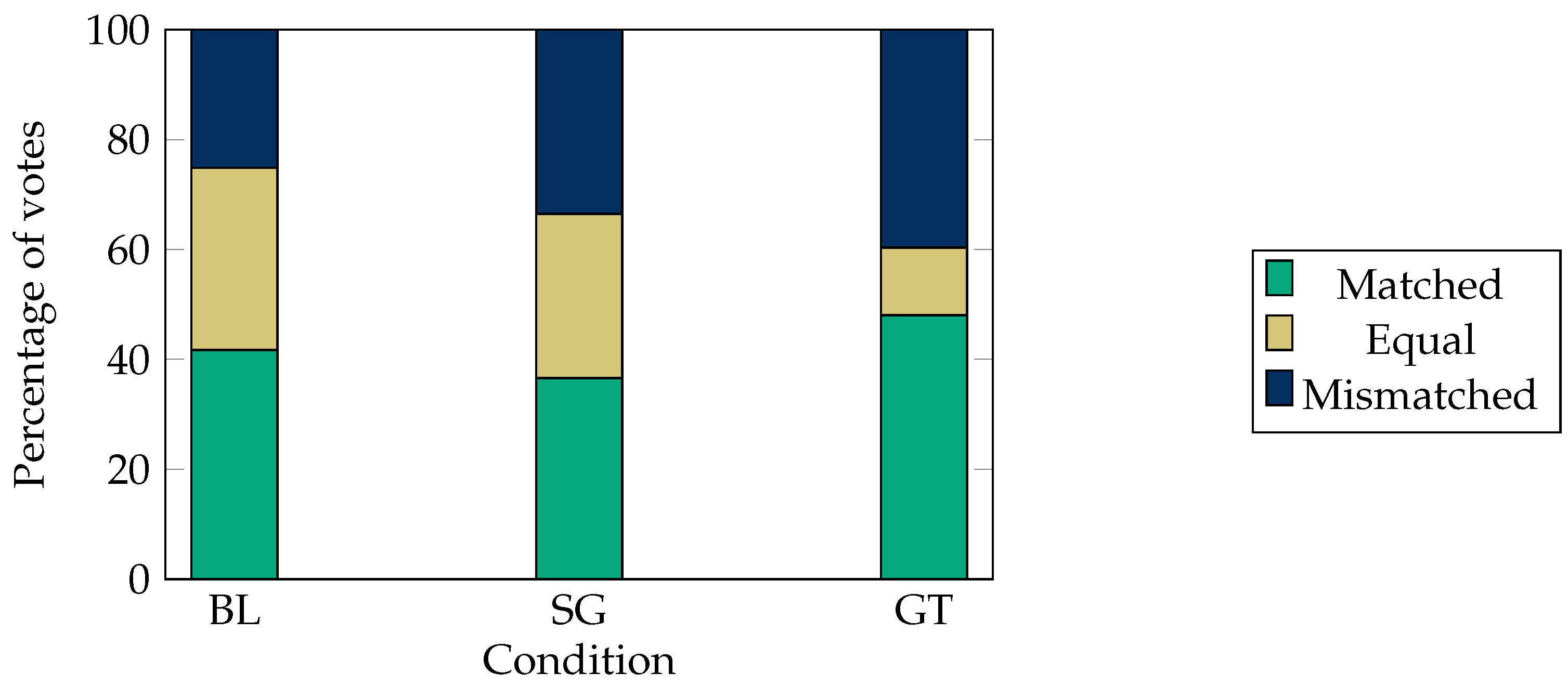 Applsci 14 01460 g008