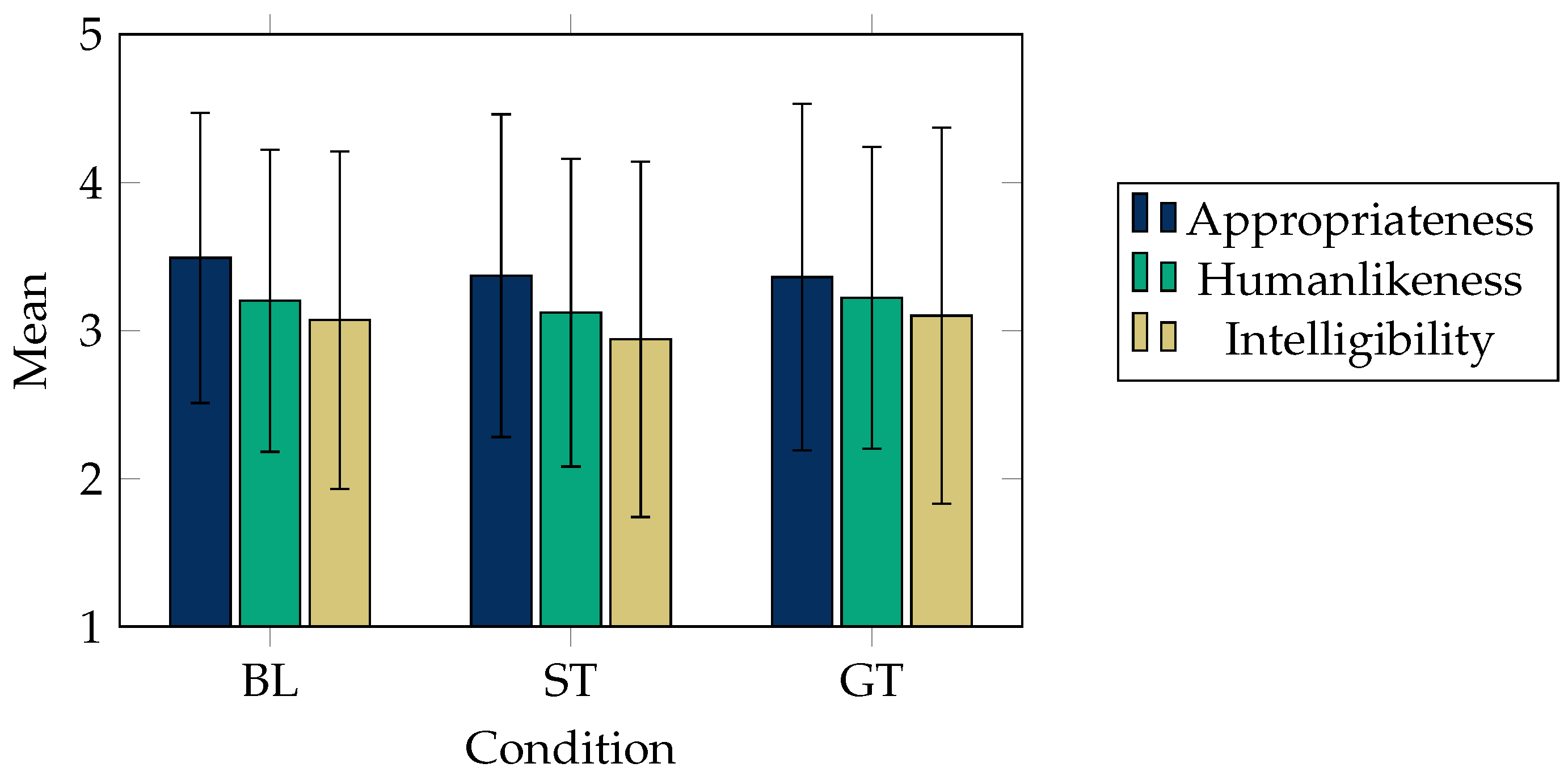 Applsci 14 01460 g009