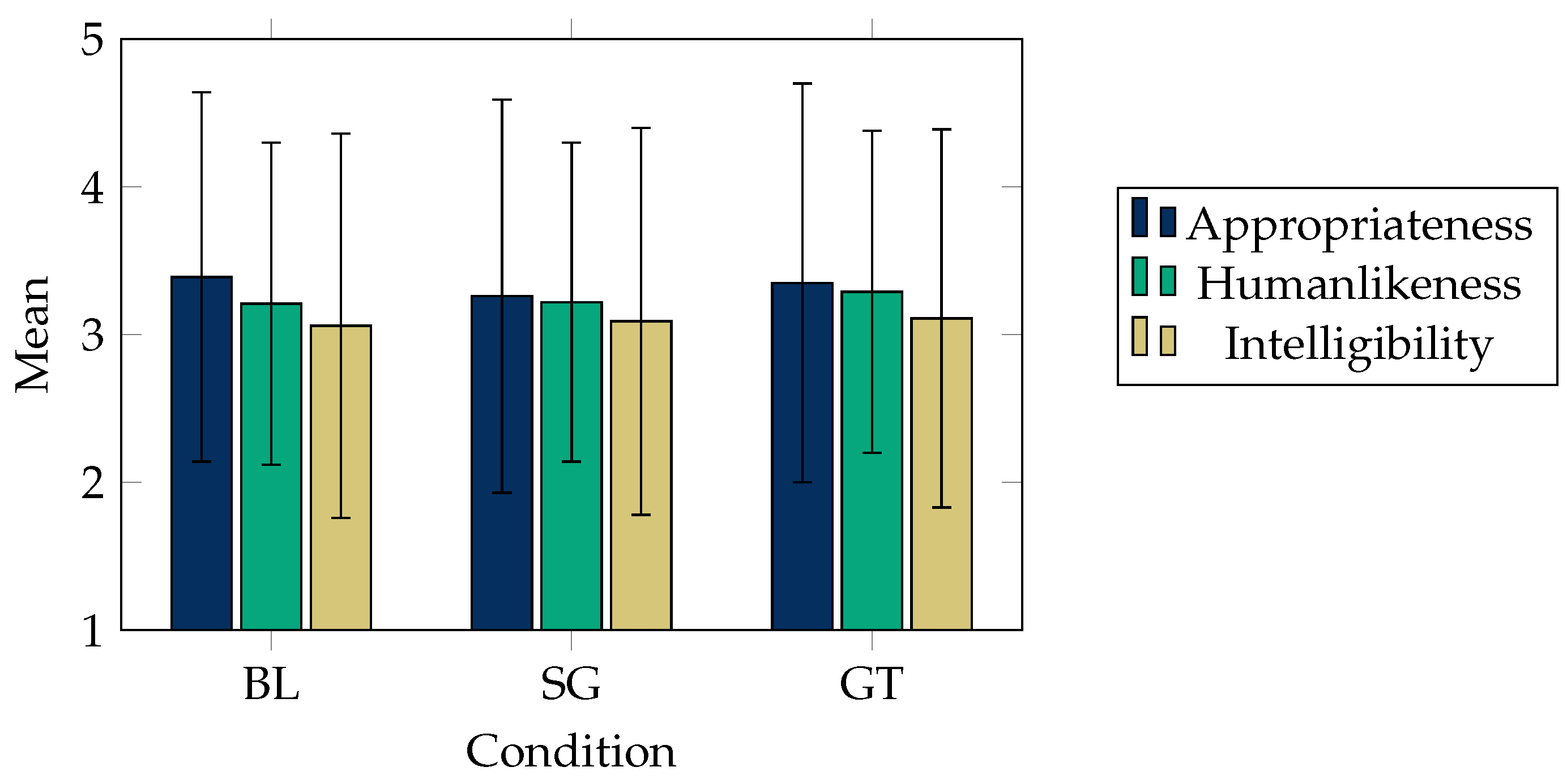 Applsci 14 01460 g010