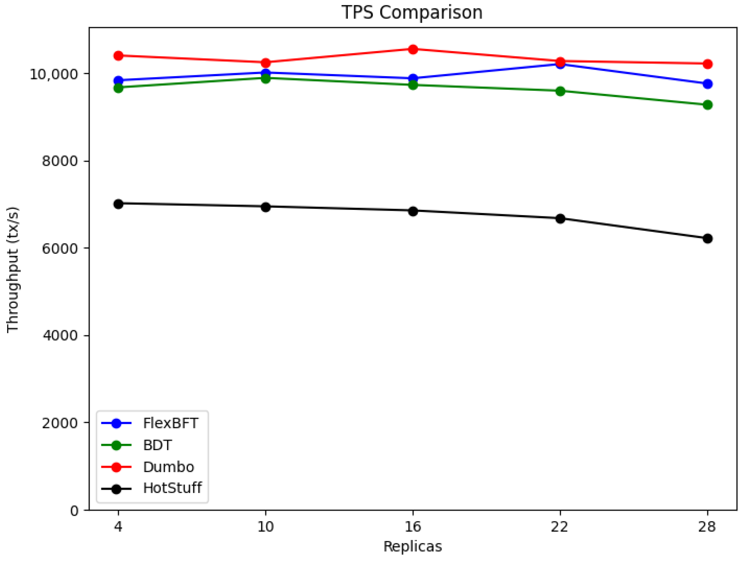 Applsci 14 01461 g004
