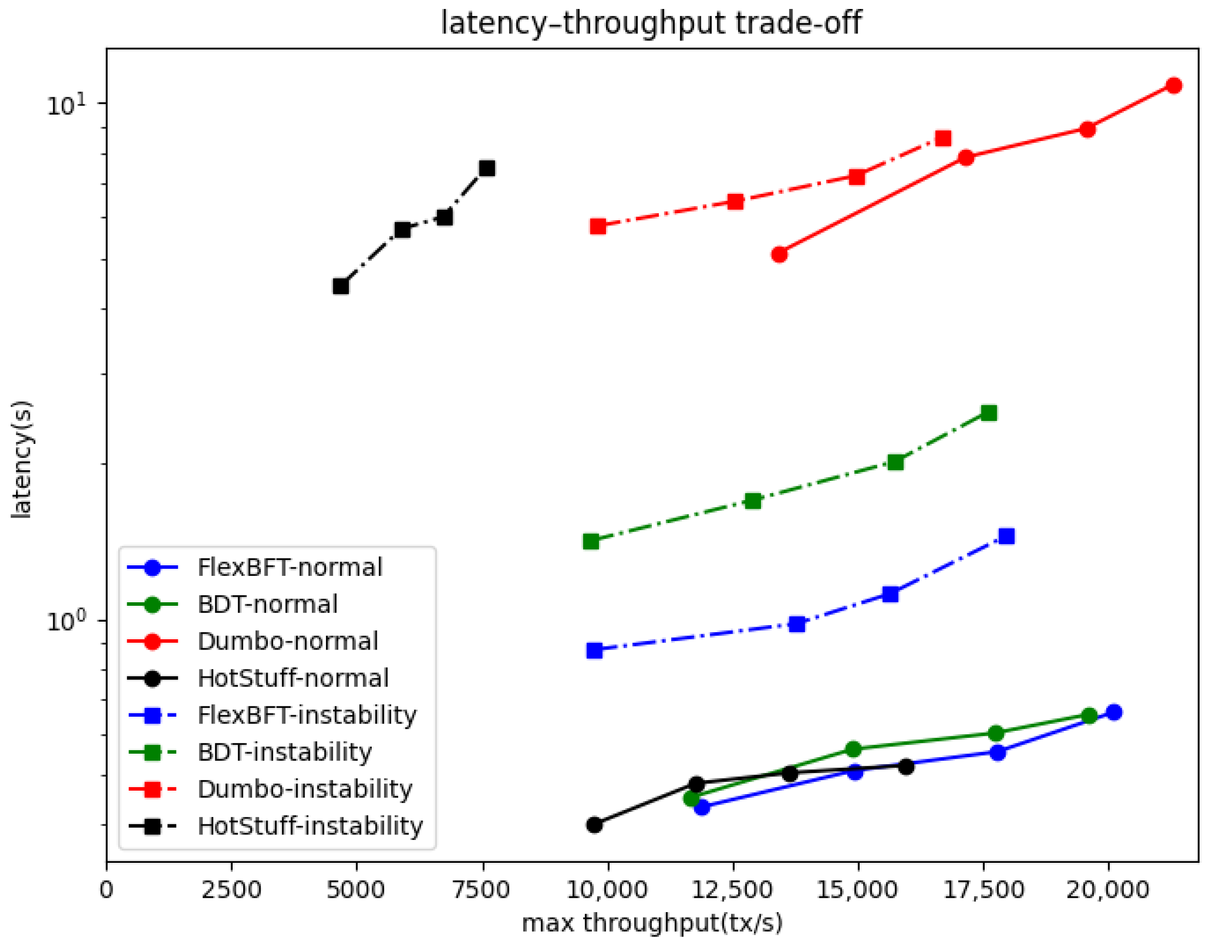Applsci 14 01461 g005