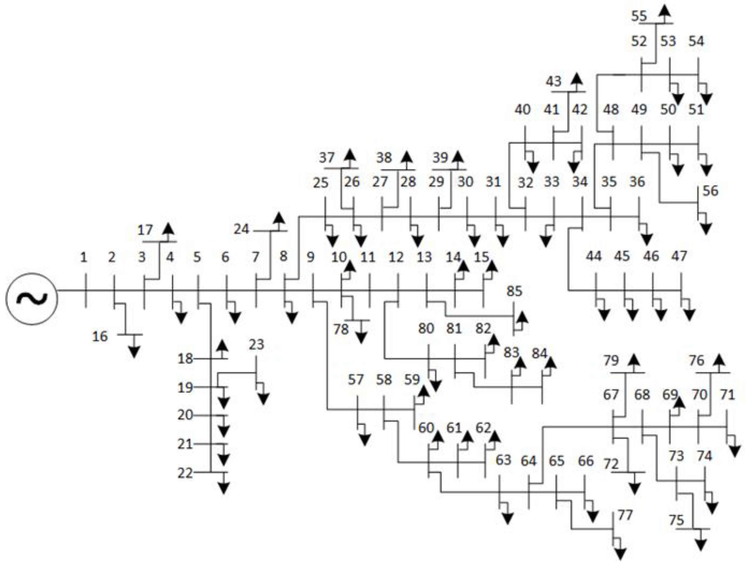 Applsci 14 01462 g001