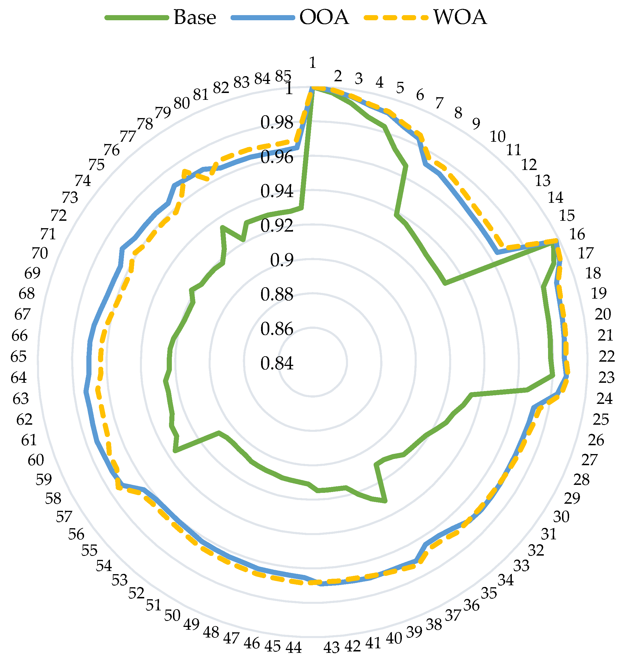 Applsci 14 01462 g005