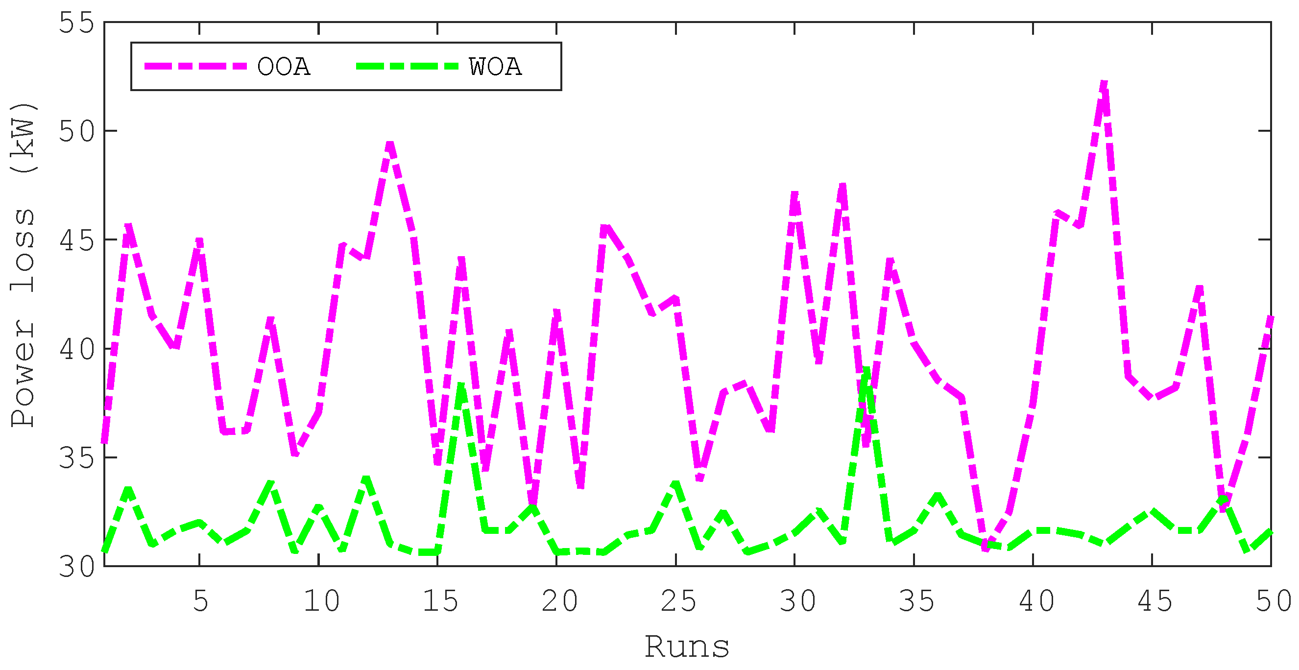 Applsci 14 01462 g006