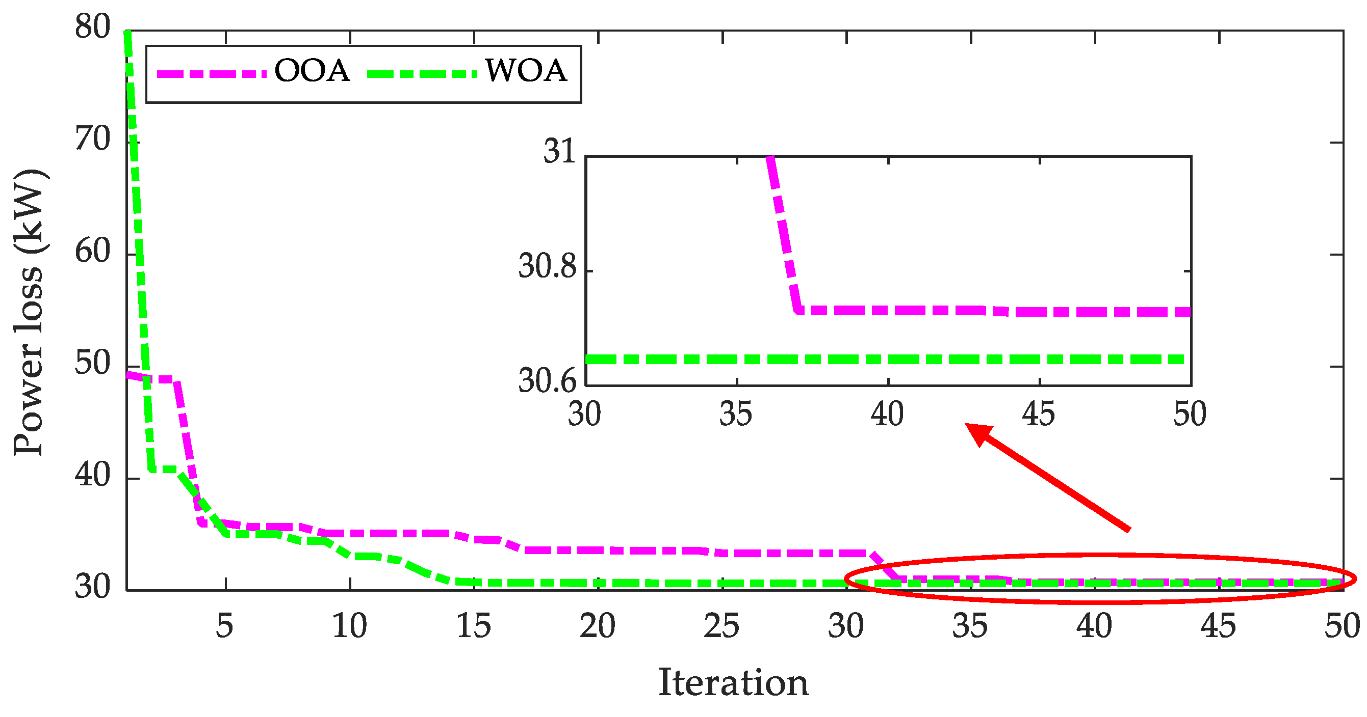 Applsci 14 01462 g007