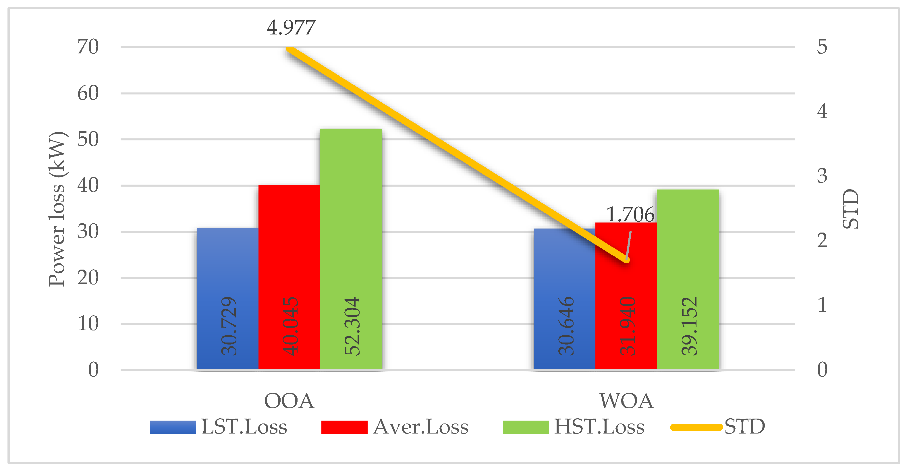 Applsci 14 01462 g008