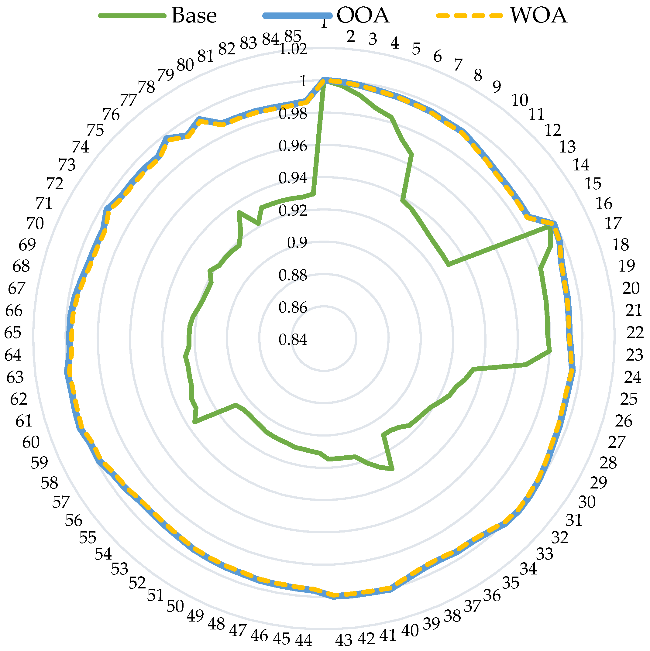 Applsci 14 01462 g009