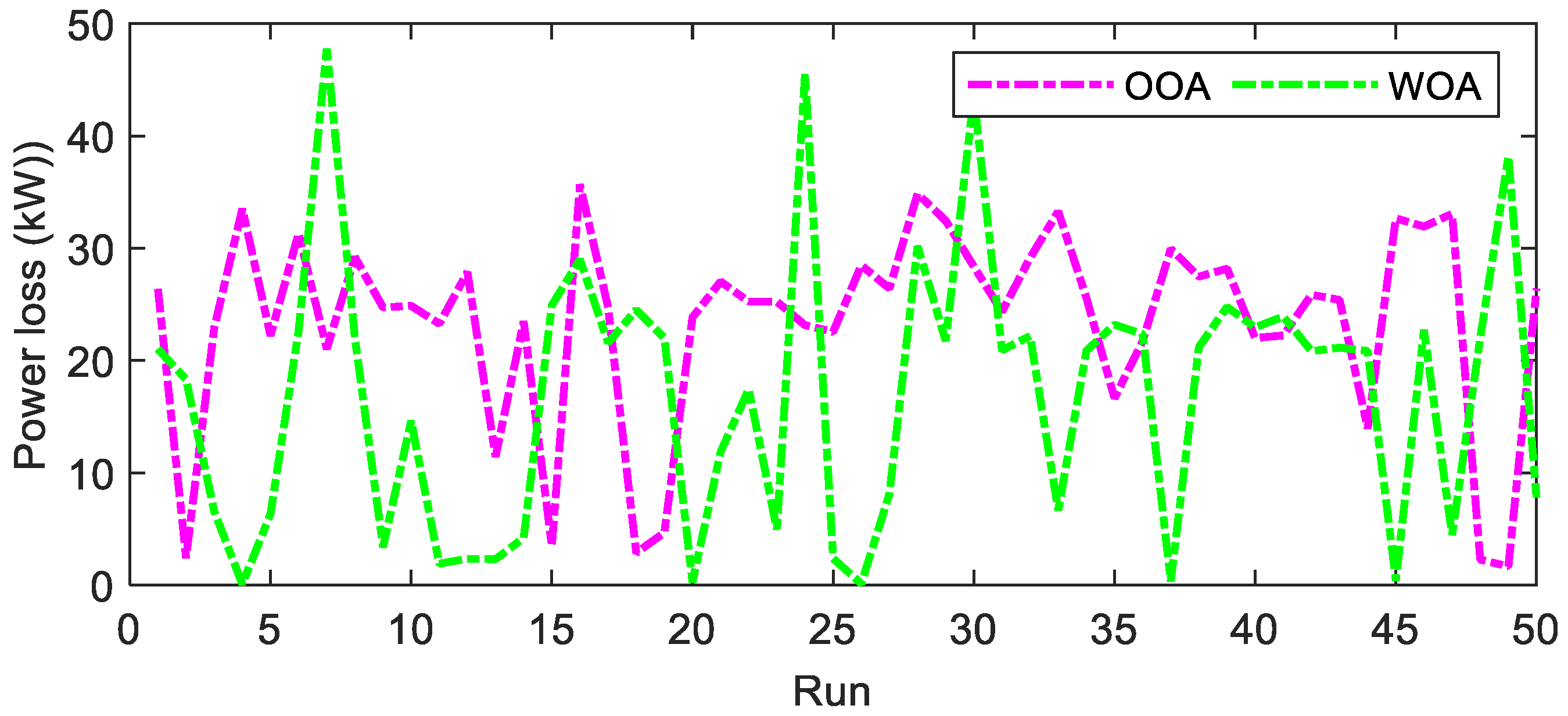 Applsci 14 01462 g010