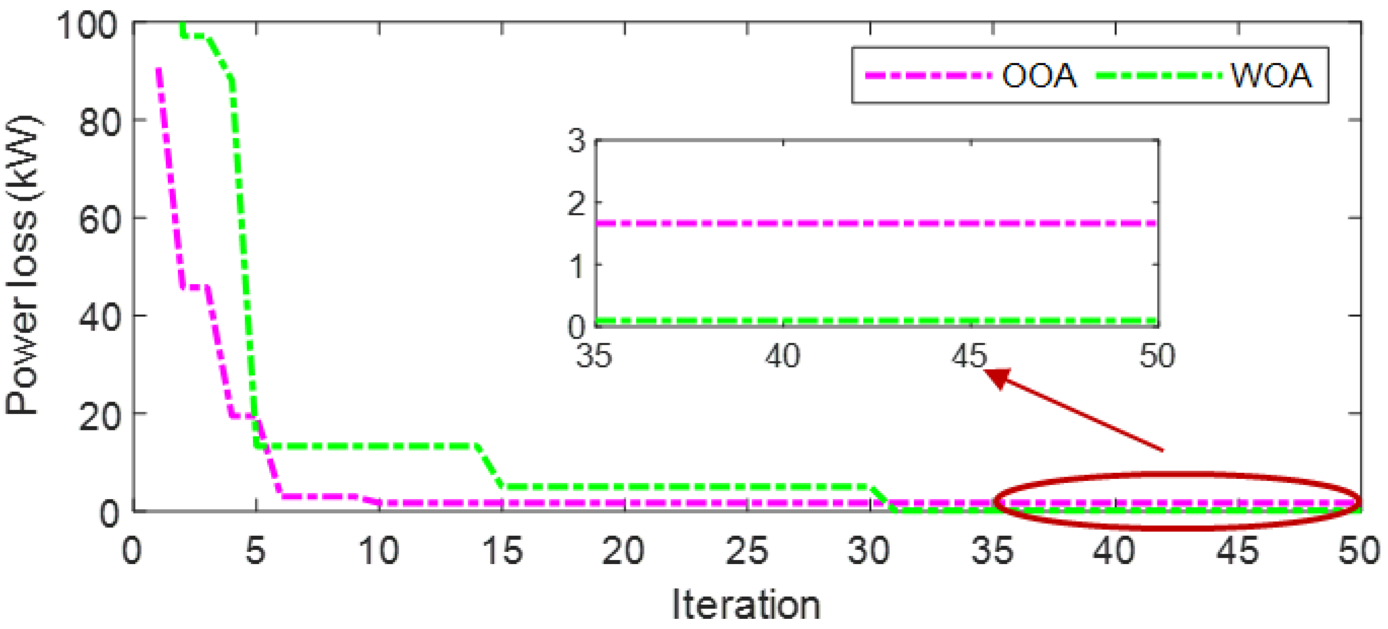 Applsci 14 01462 g011